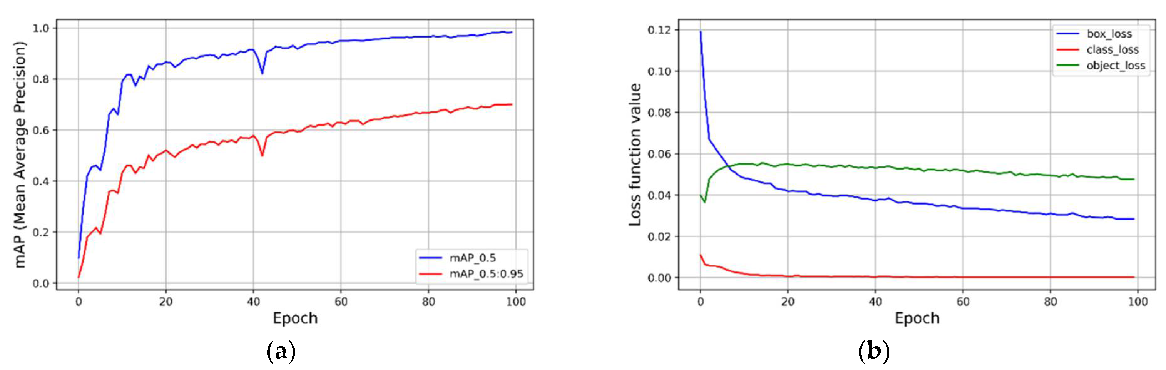 Applsci 12 06600 g008
