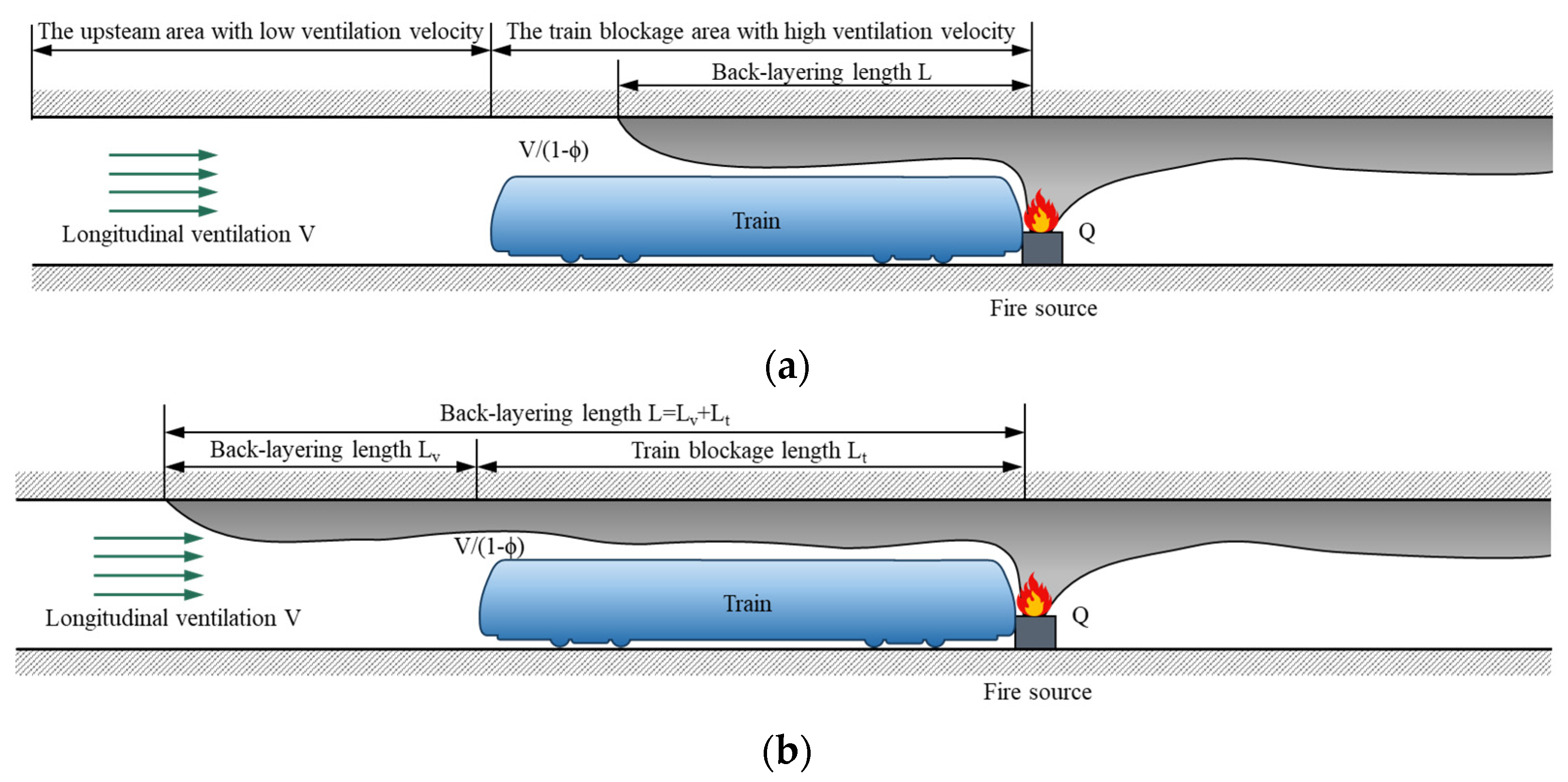 Applsci 12 06775 g002
