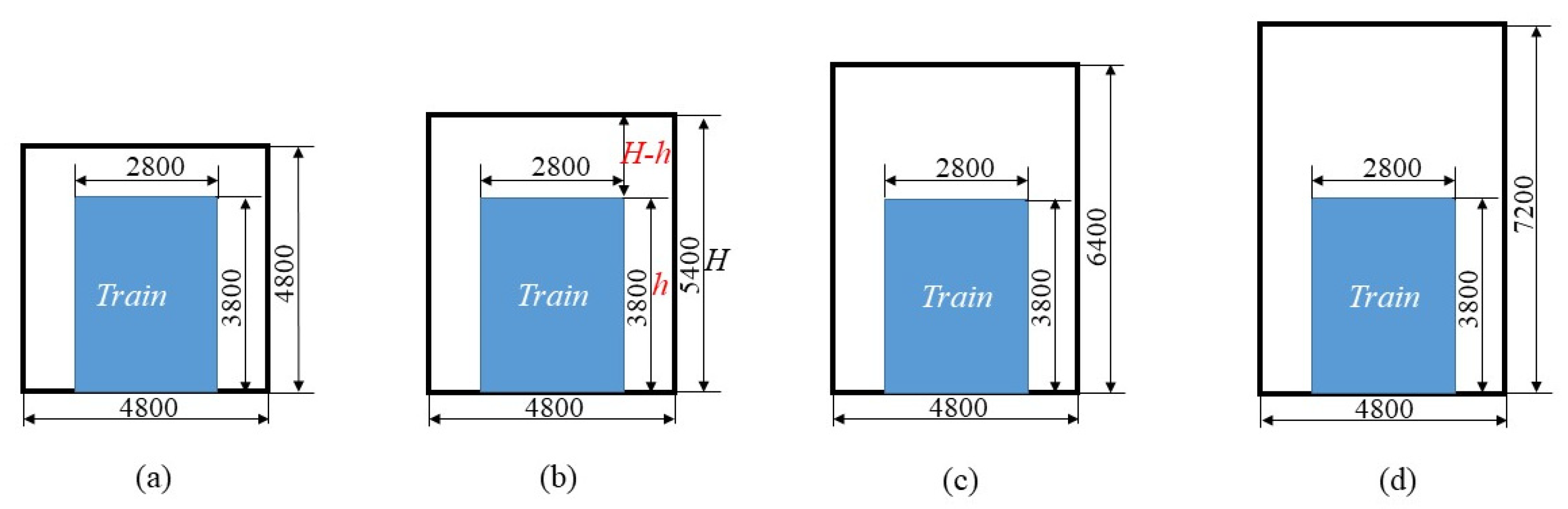 Applsci 12 06775 g004