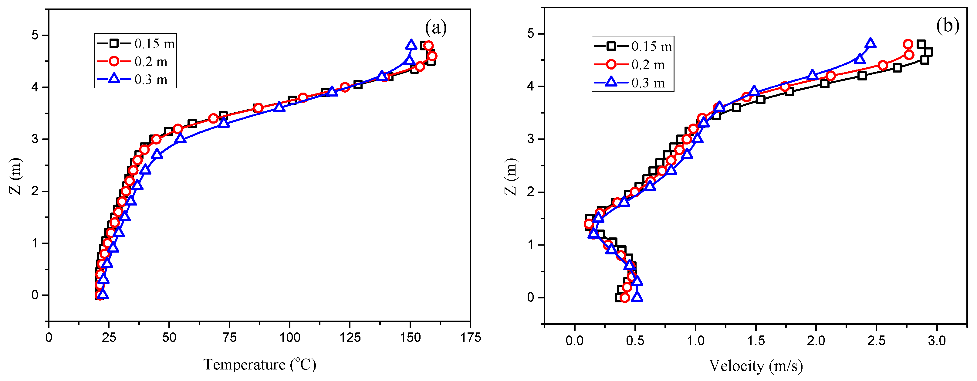 Applsci 12 06775 g006