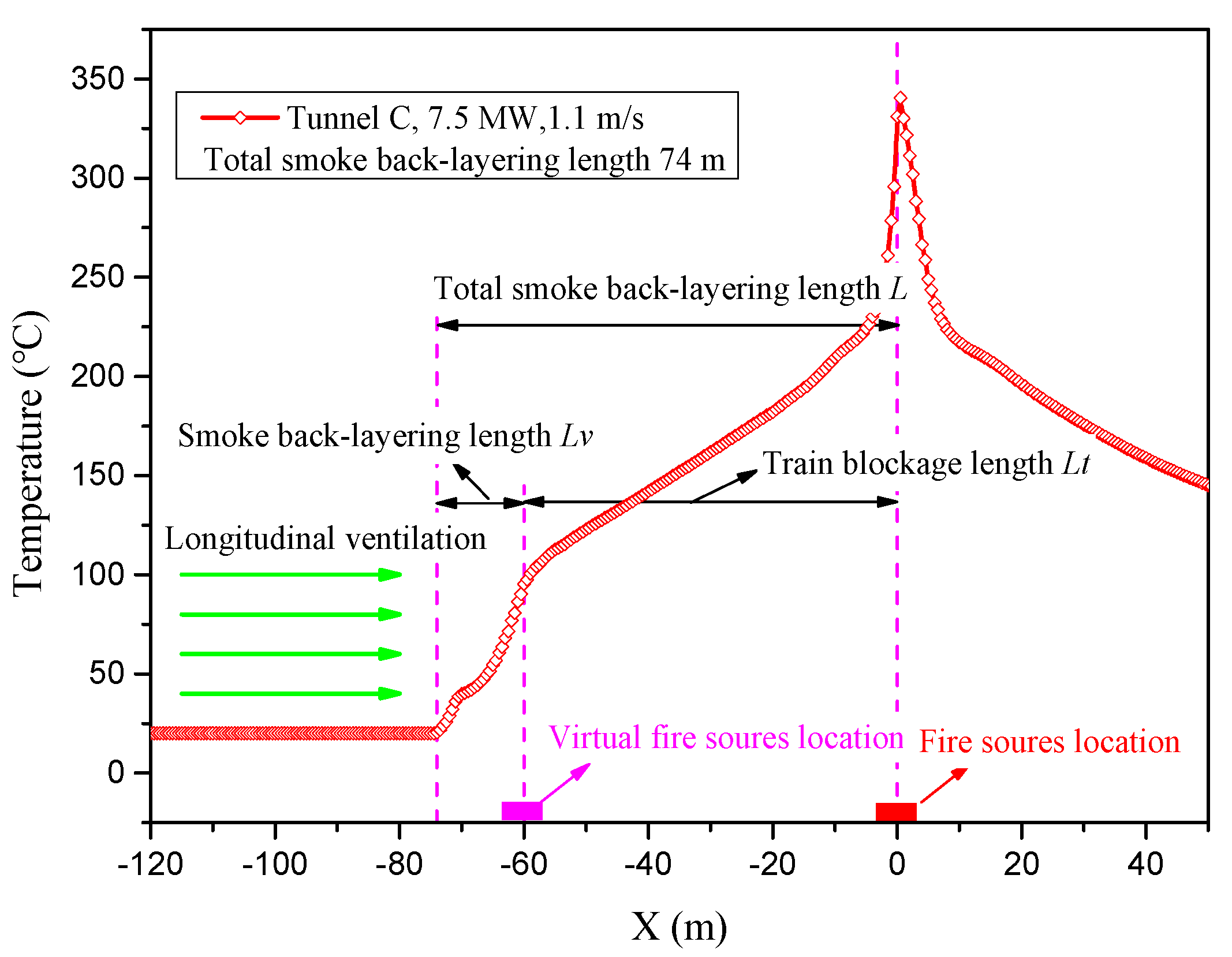 Applsci 12 06775 g008