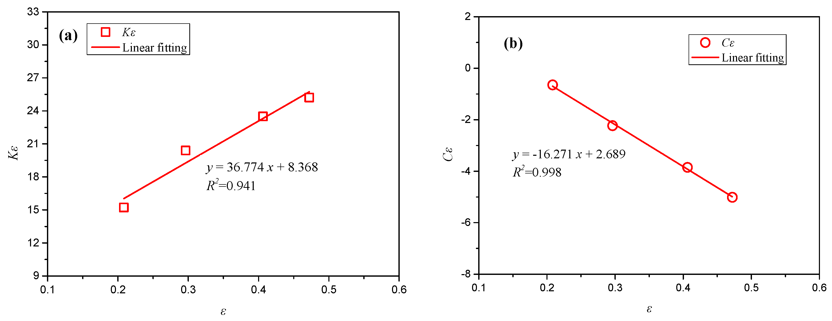 Applsci 12 06775 g012