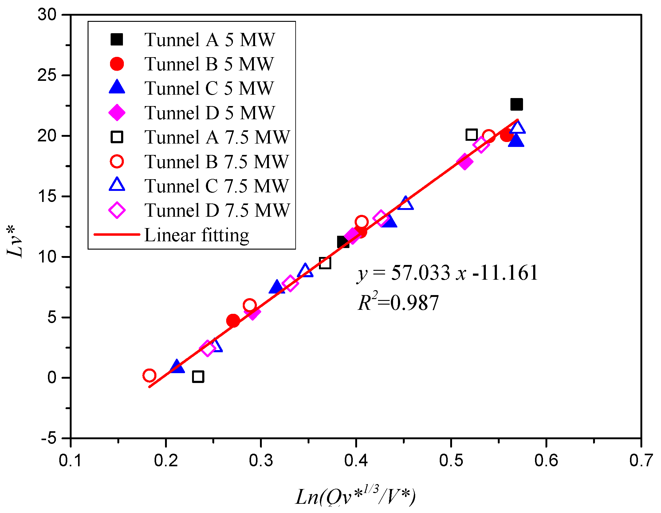 Applsci 12 06775 g013