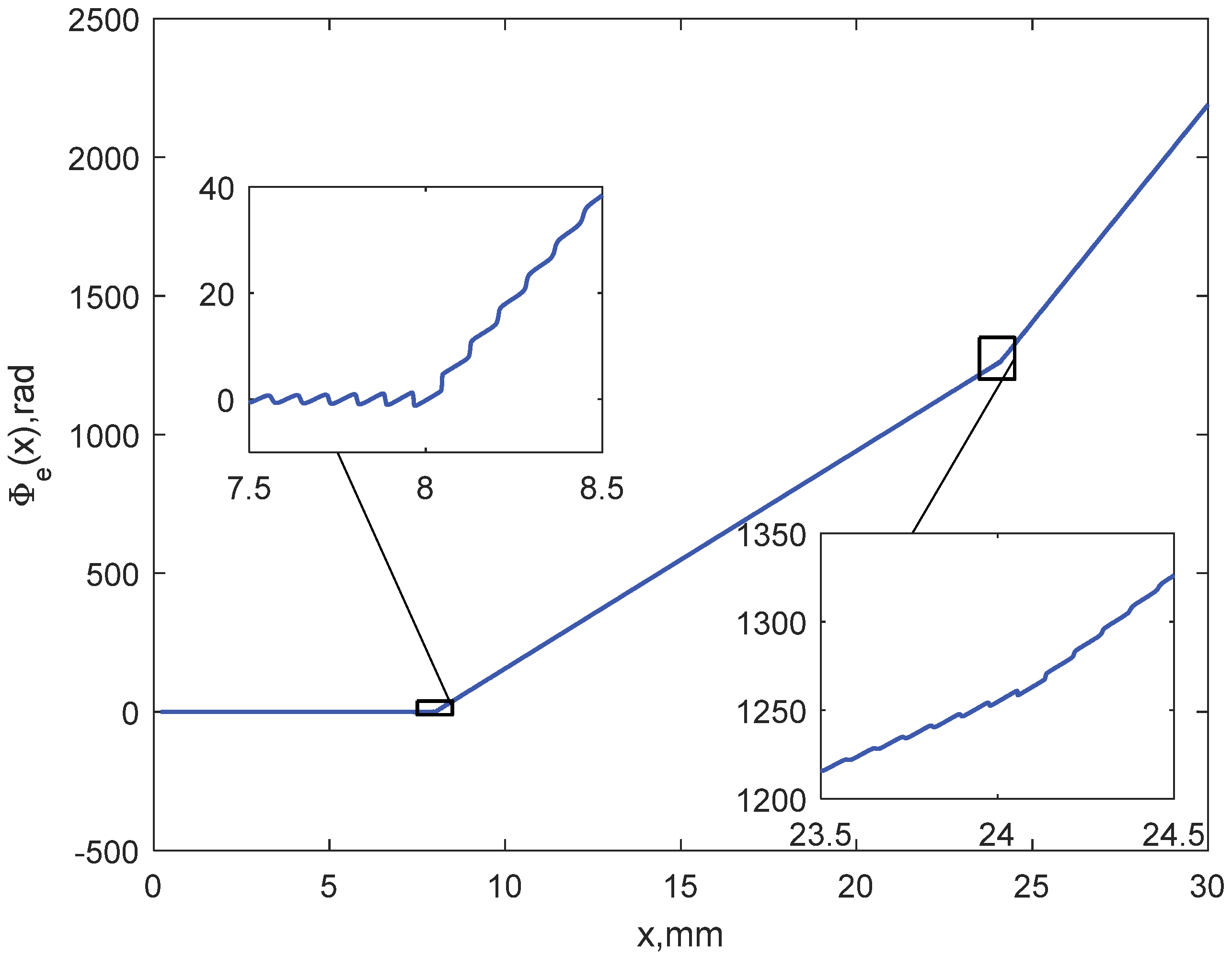 Applsci 12 07946 g002