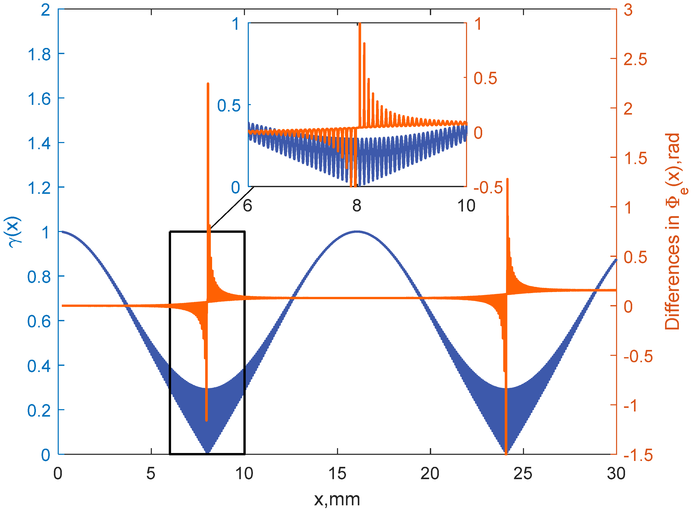 Applsci 12 07946 g003