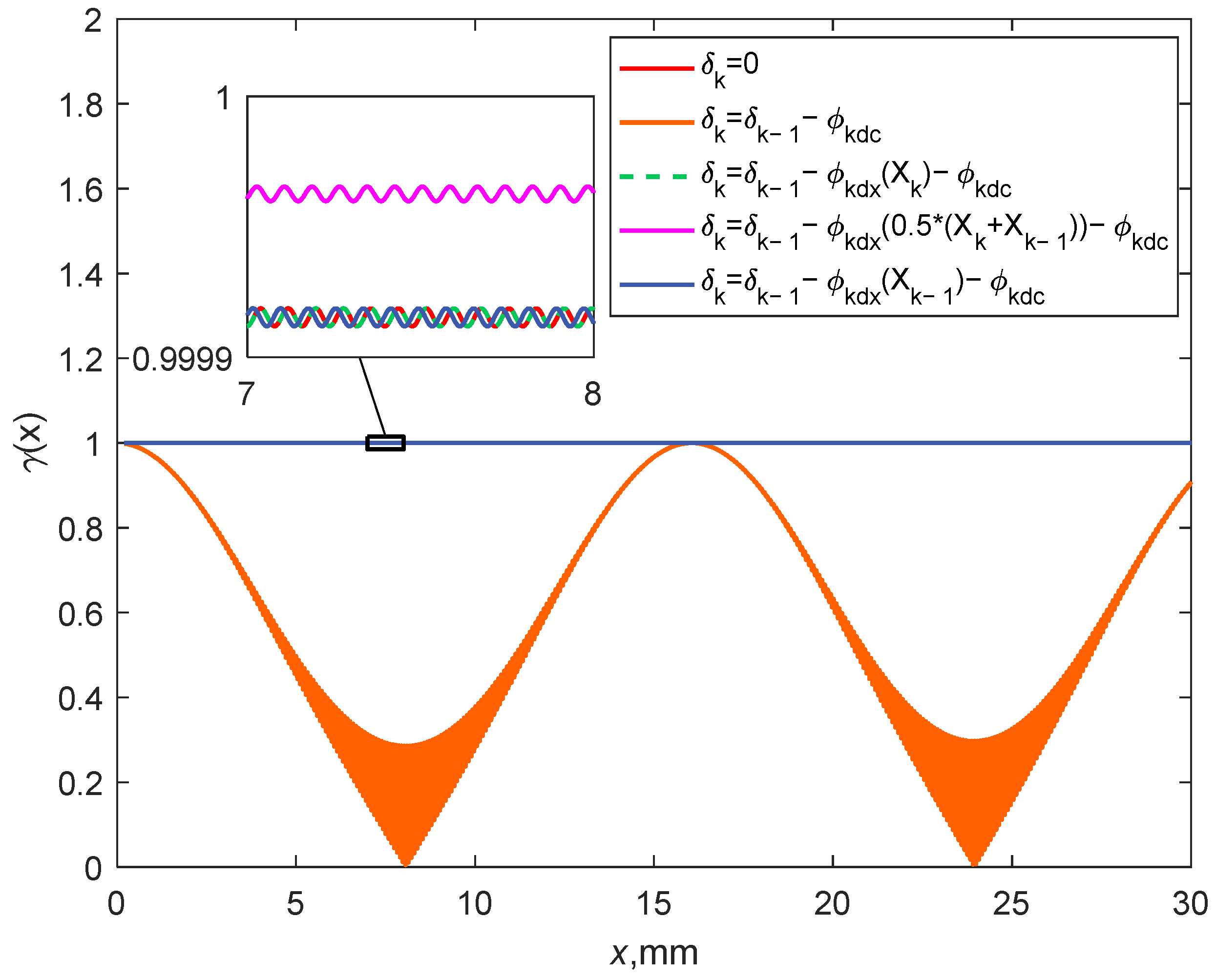 Applsci 12 07946 g008