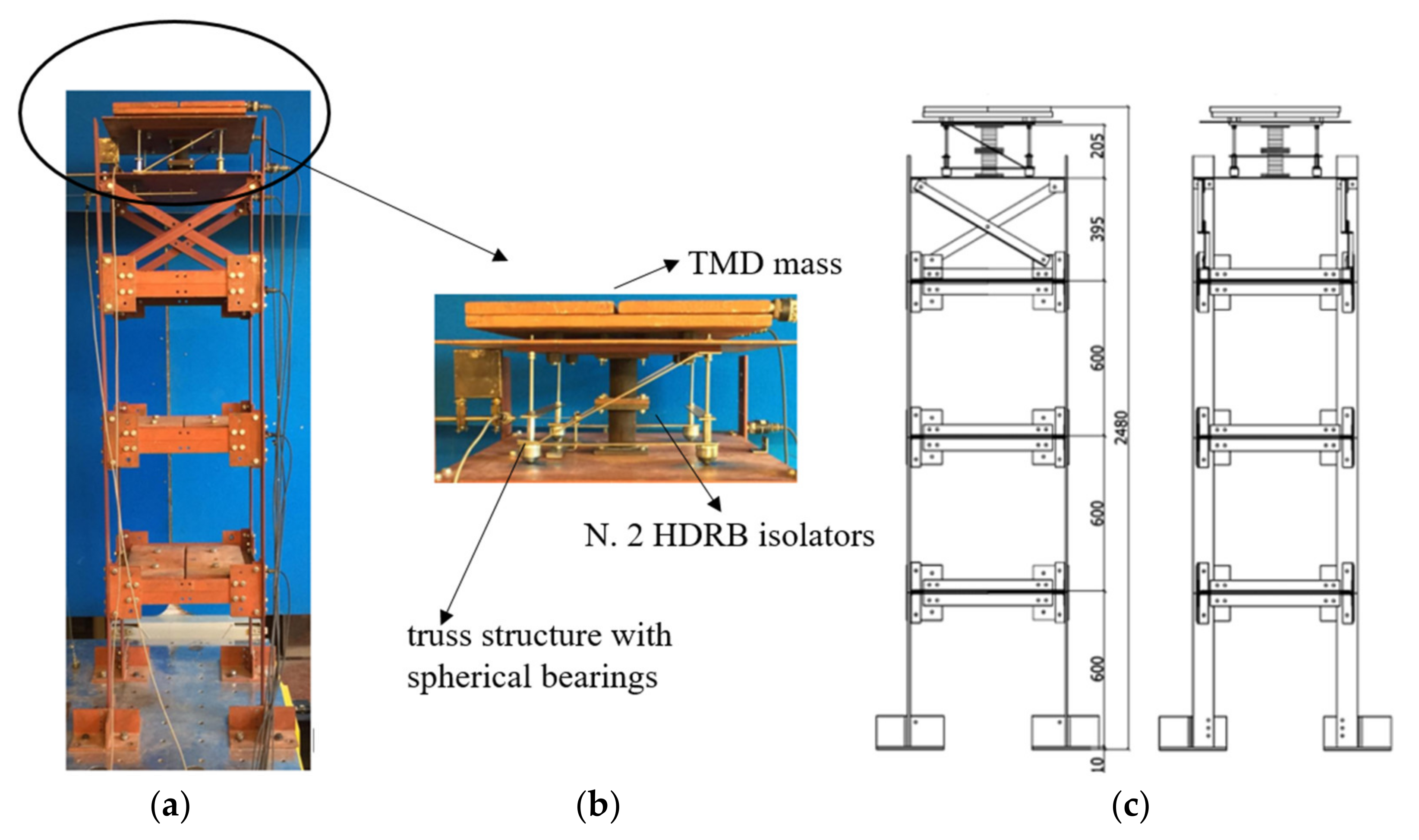 Applsci 12 09153 g003