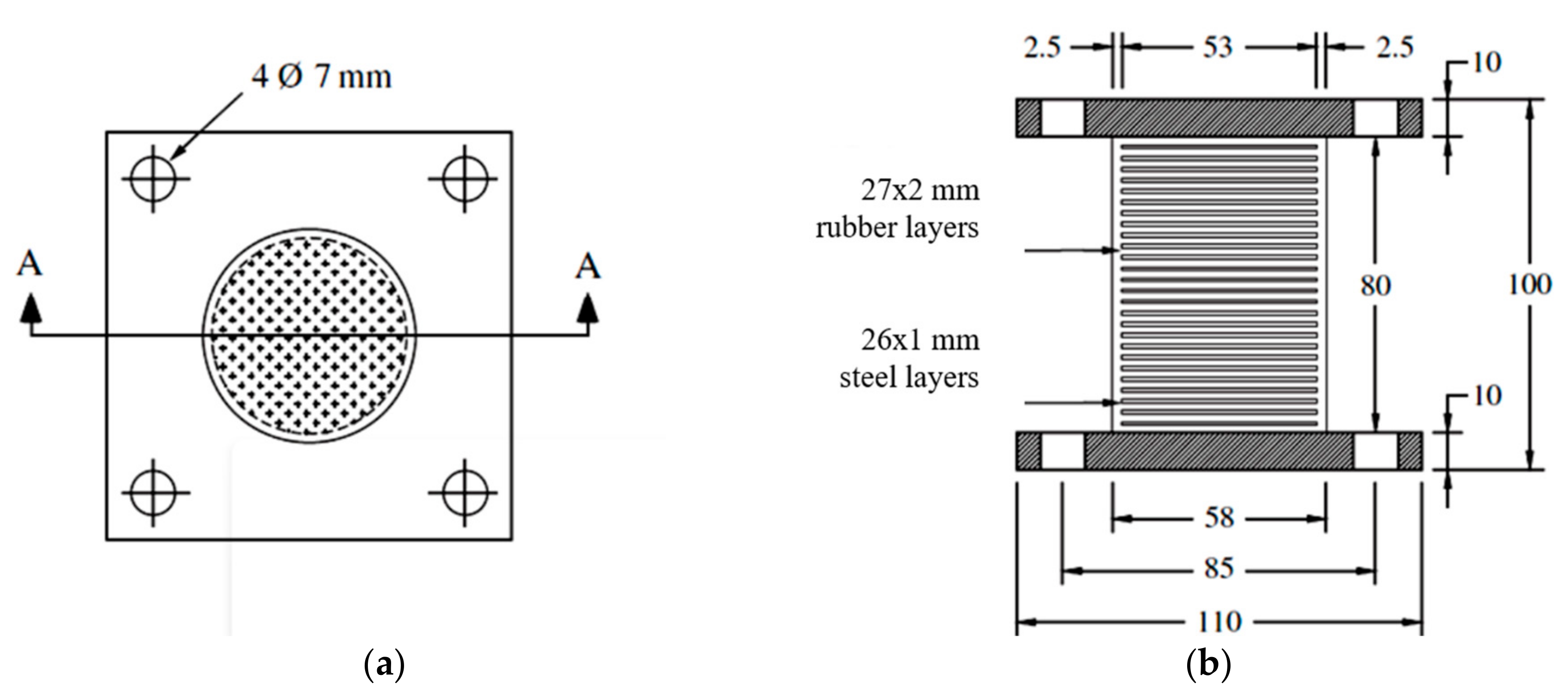 Applsci 12 09153 g004
