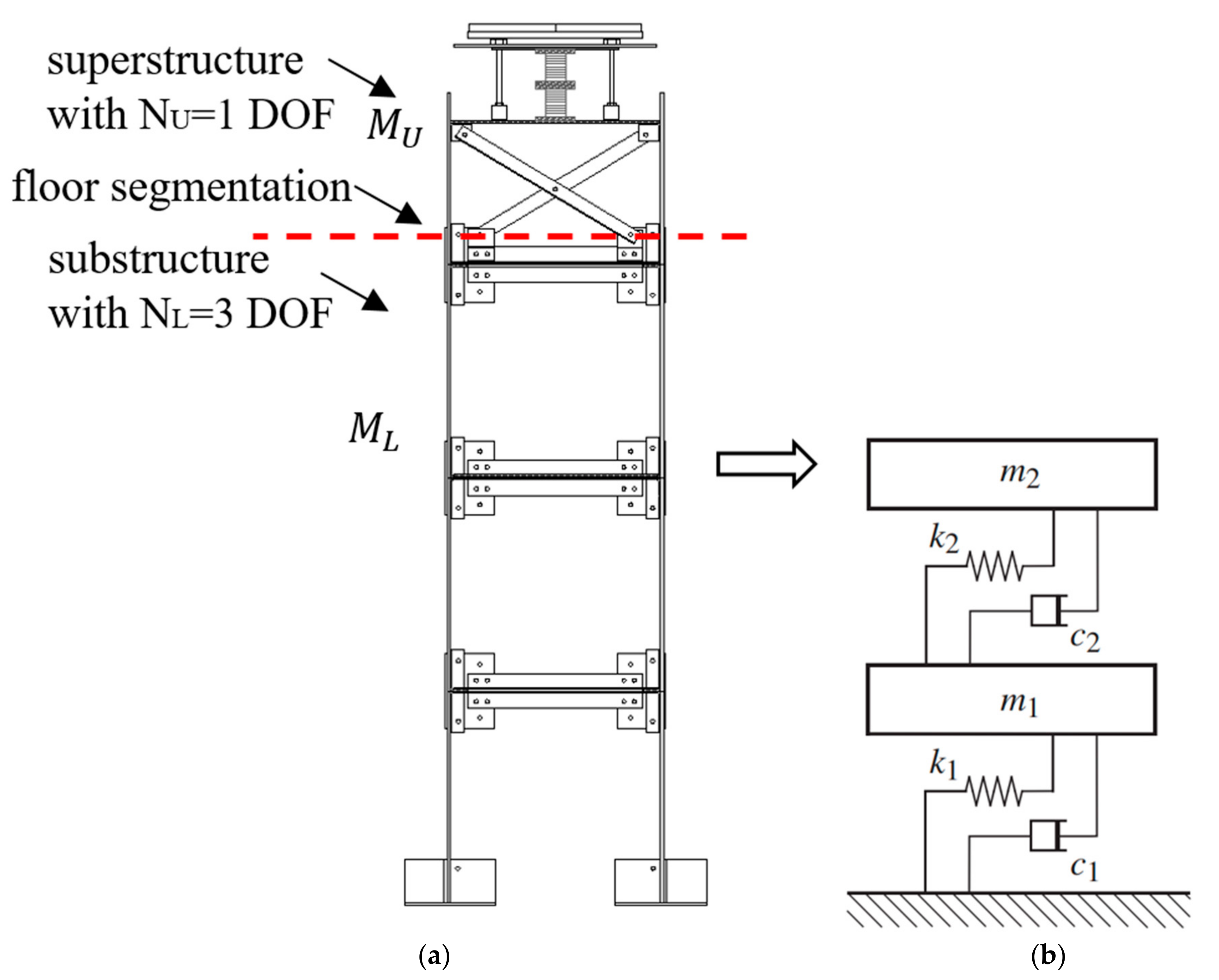 Applsci 12 09153 g005