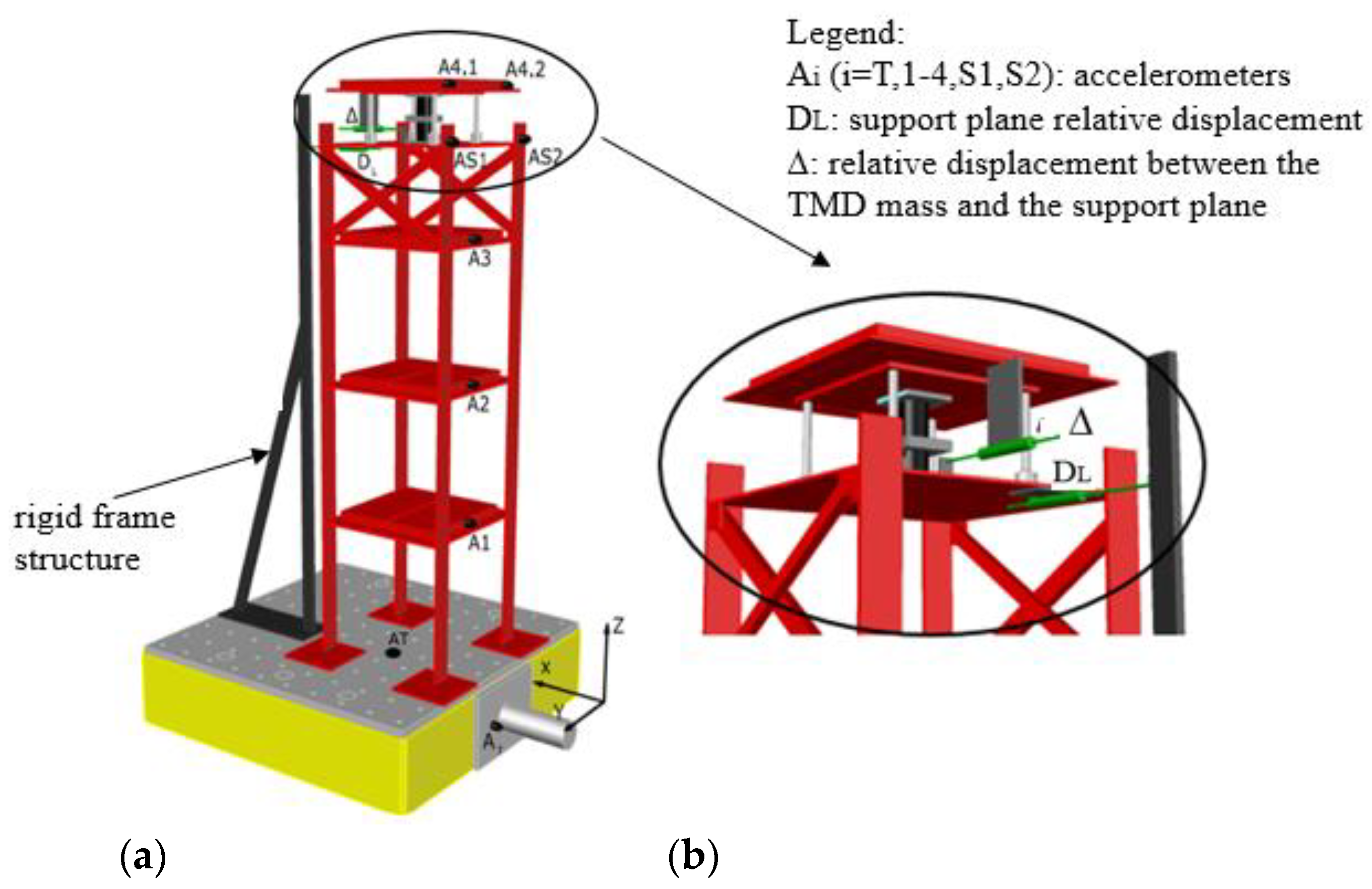 Applsci 12 09153 g007