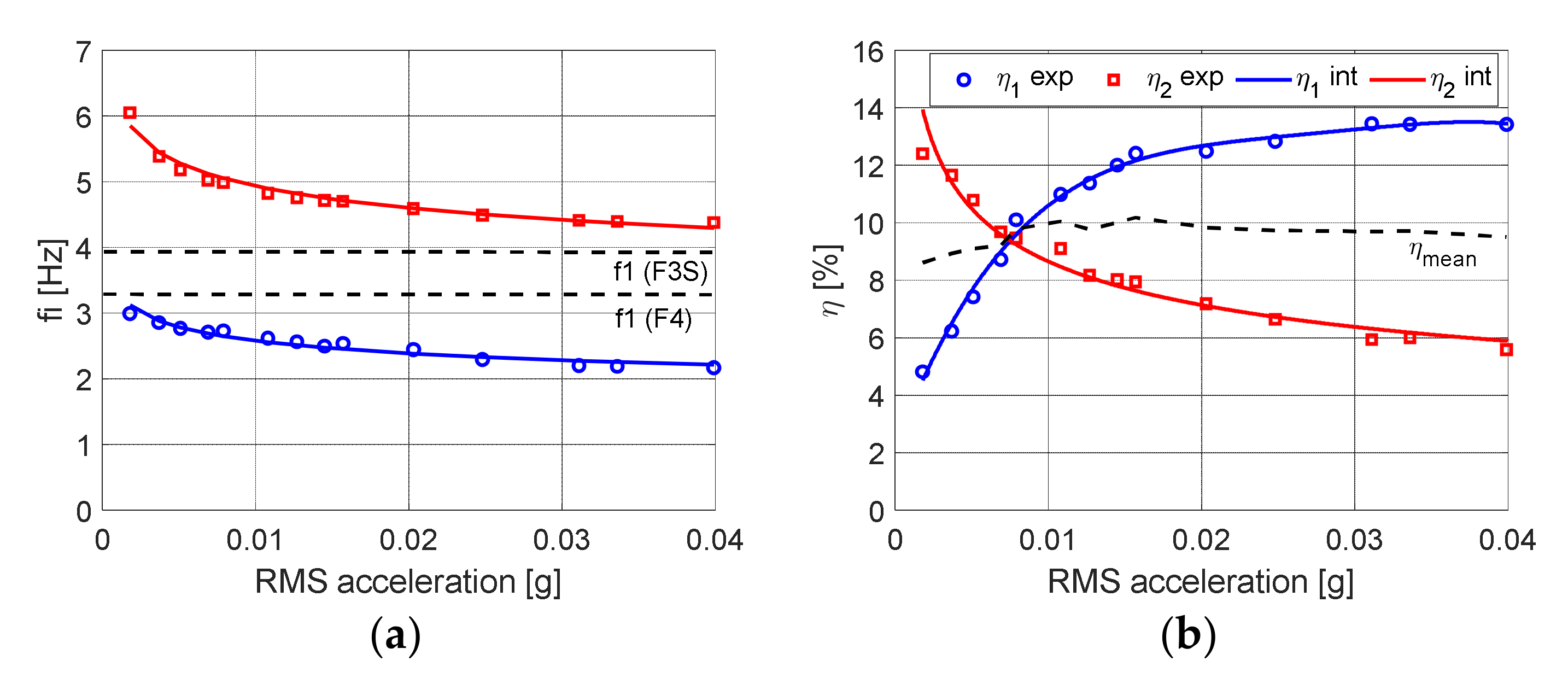 Applsci 12 09153 g010