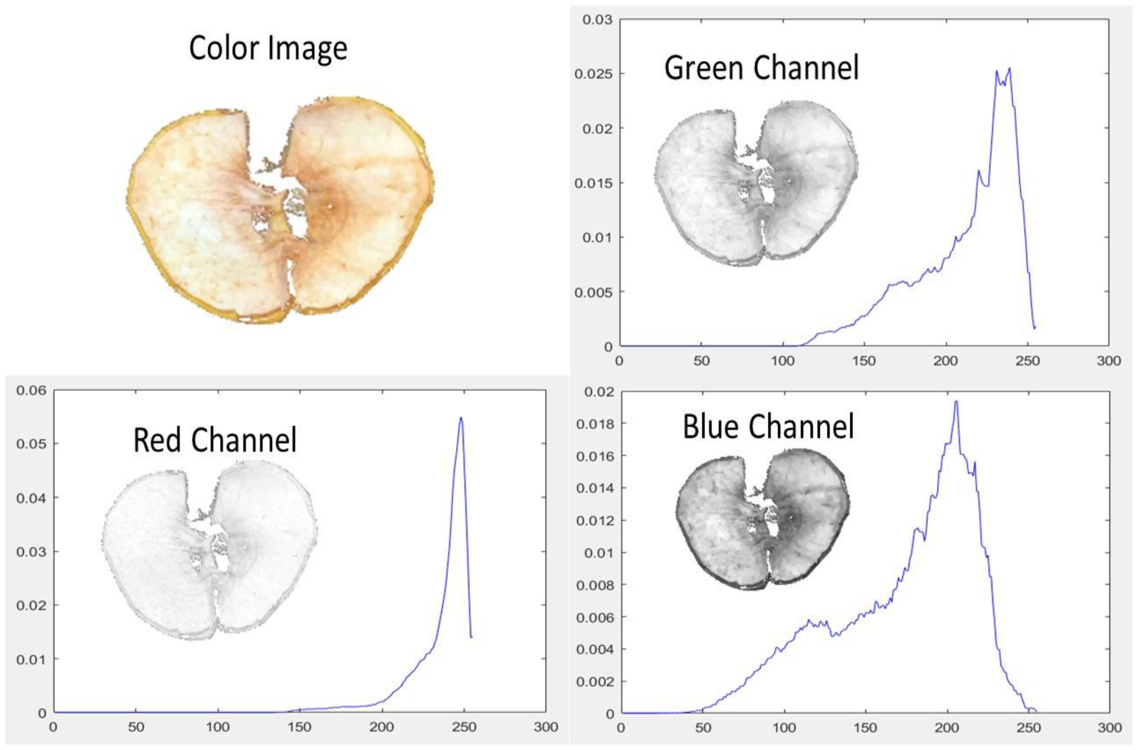Applsci 12 11269 g003 Applsci 12 11269 g003