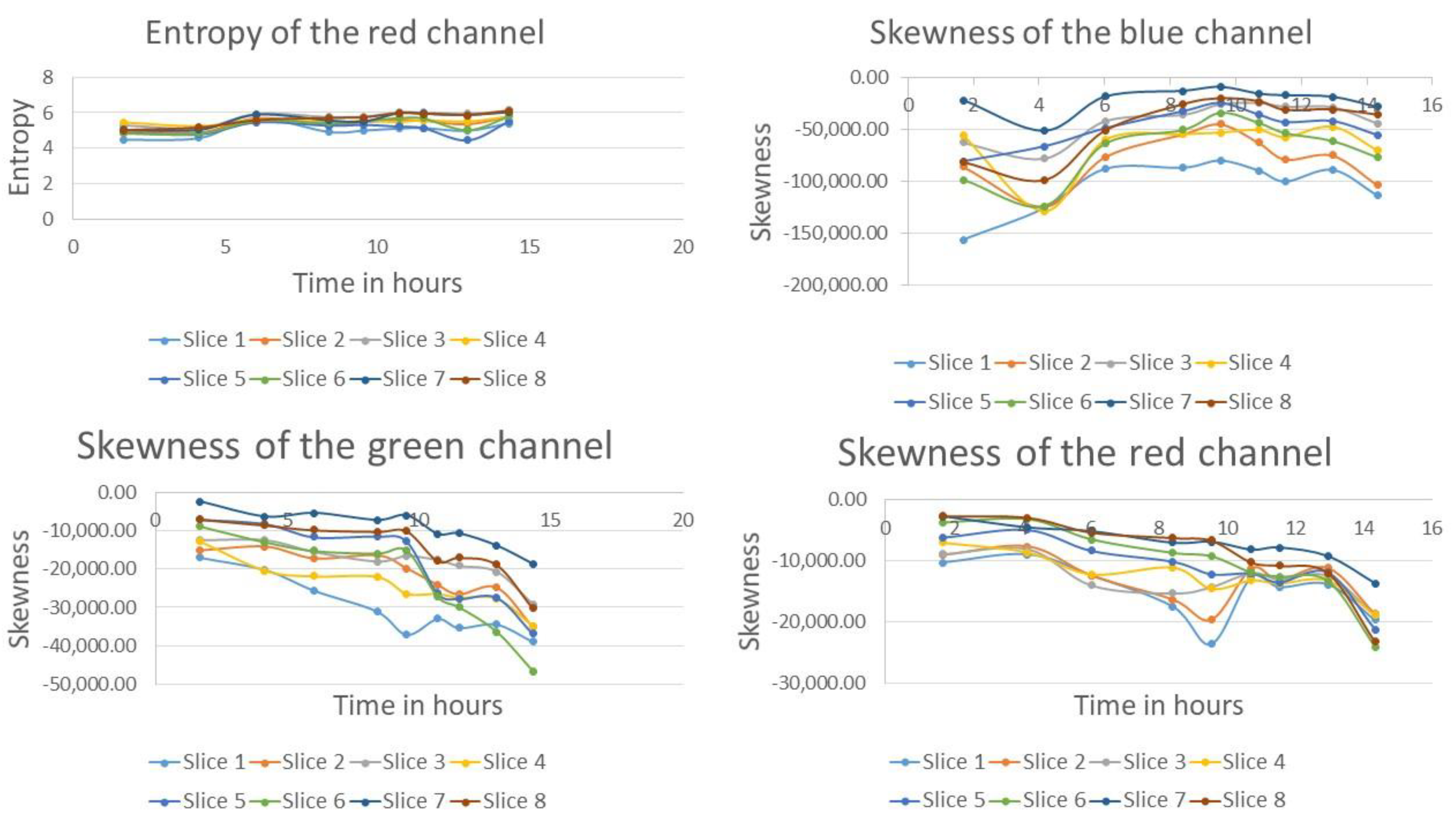 Applsci 12 11269 g009 Applsci 12 11269 g009