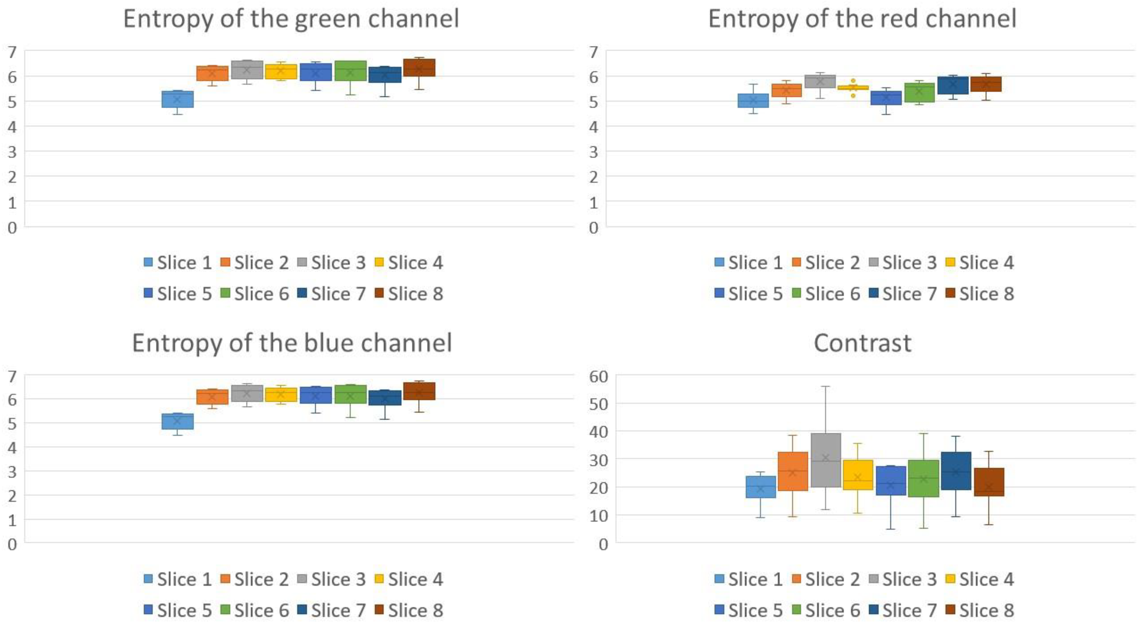 Applsci 12 11269 g011 Applsci 12 11269 g011