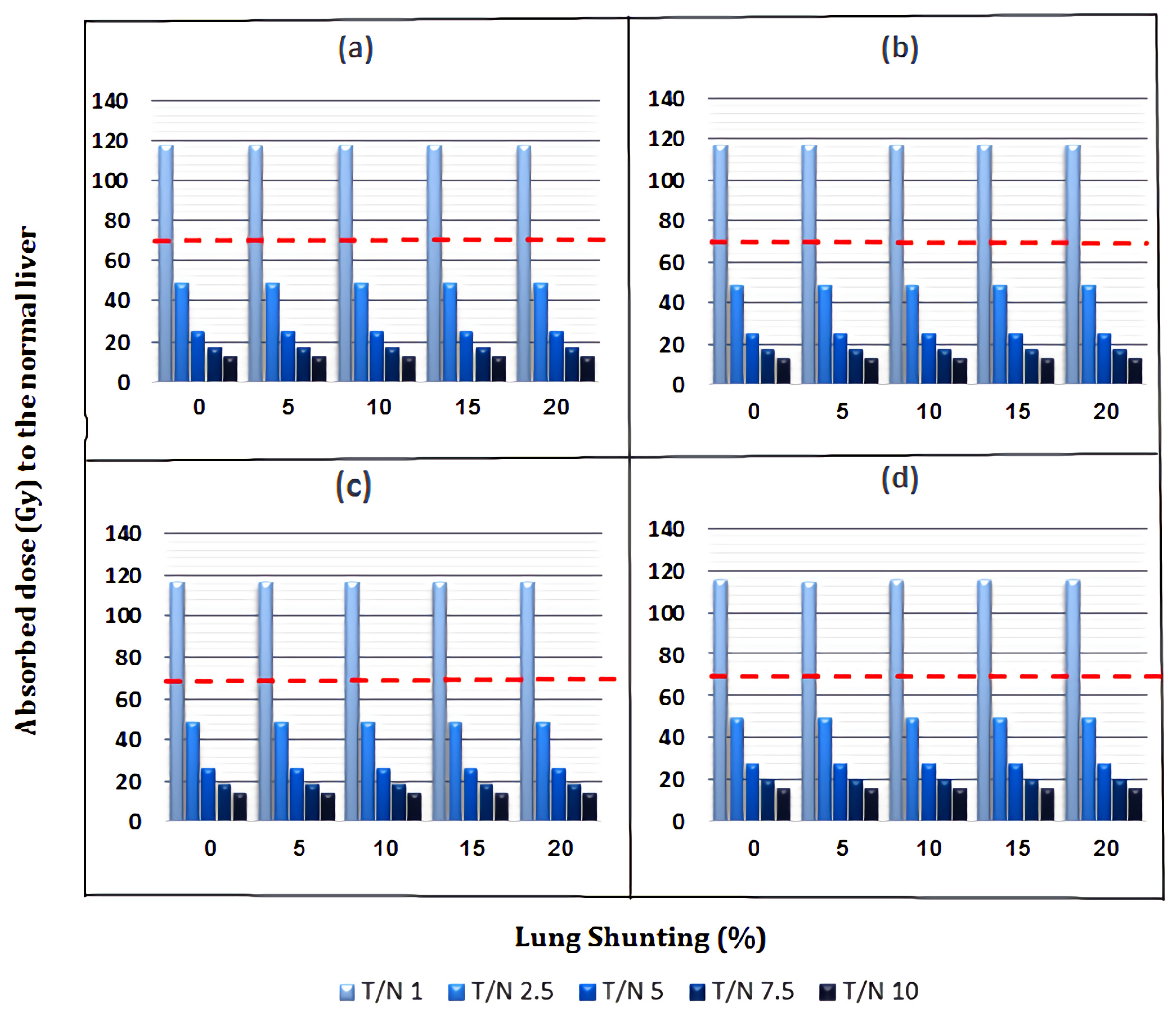 Applsci 12 12396 g006