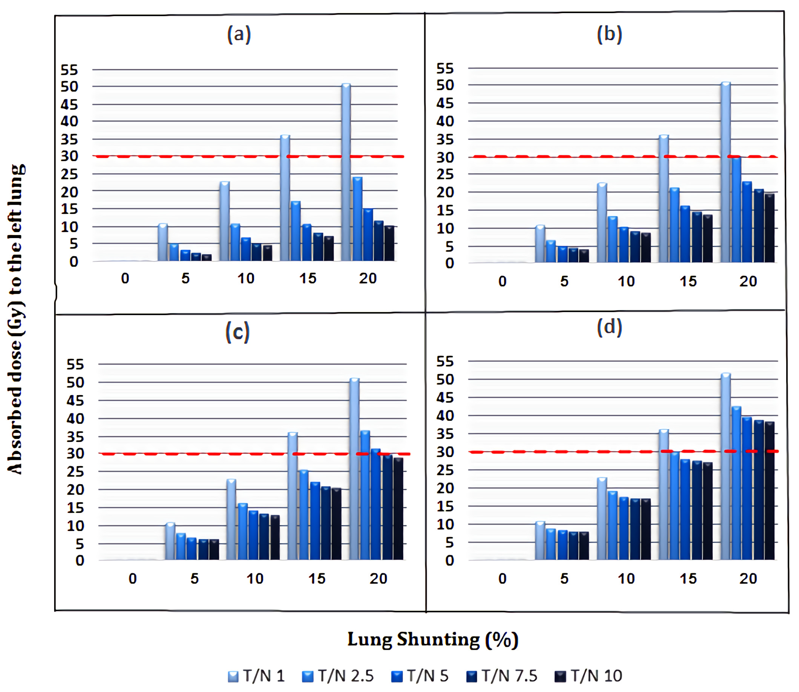 Applsci 12 12396 g007