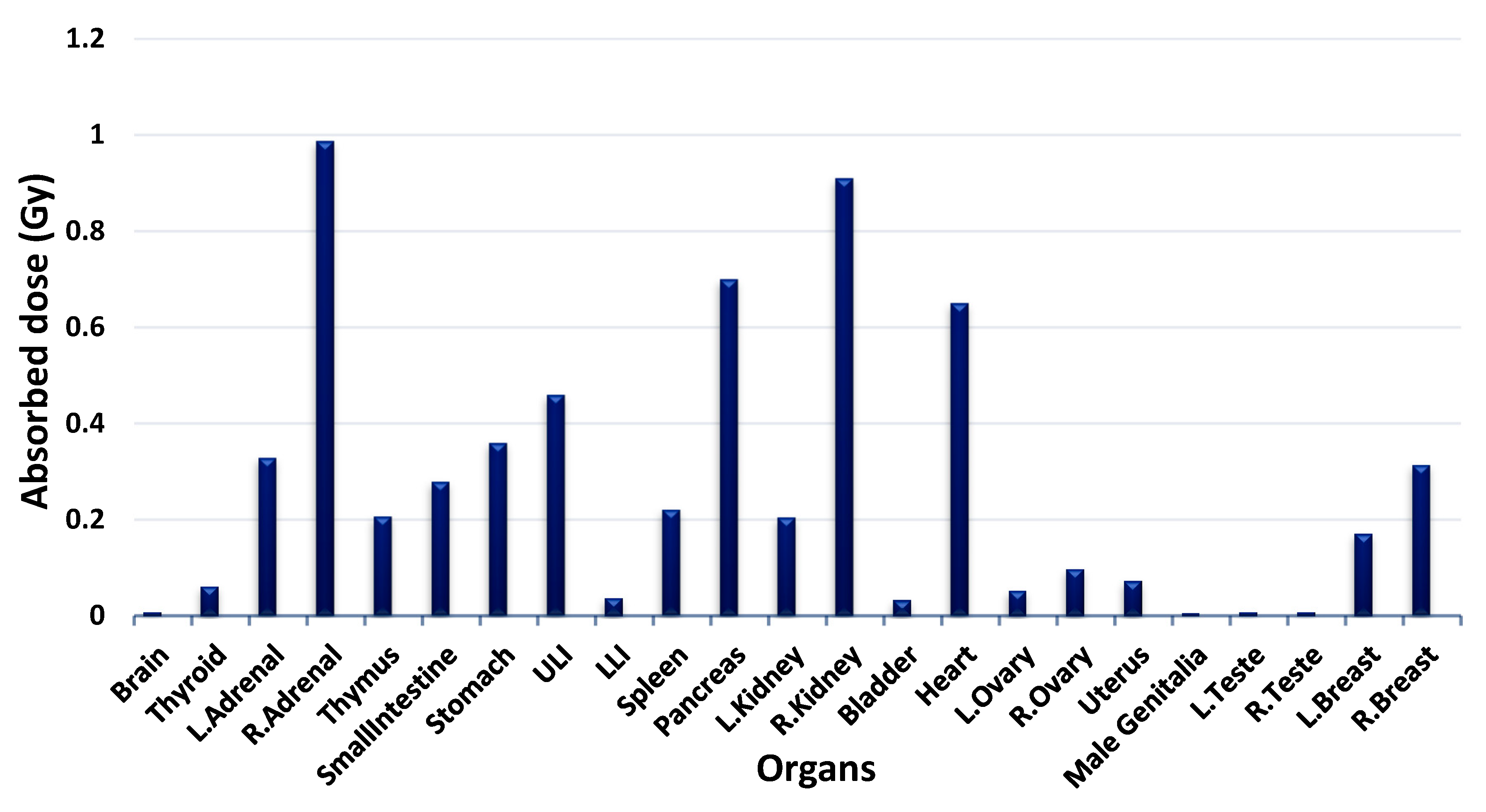 Applsci 12 12396 g009