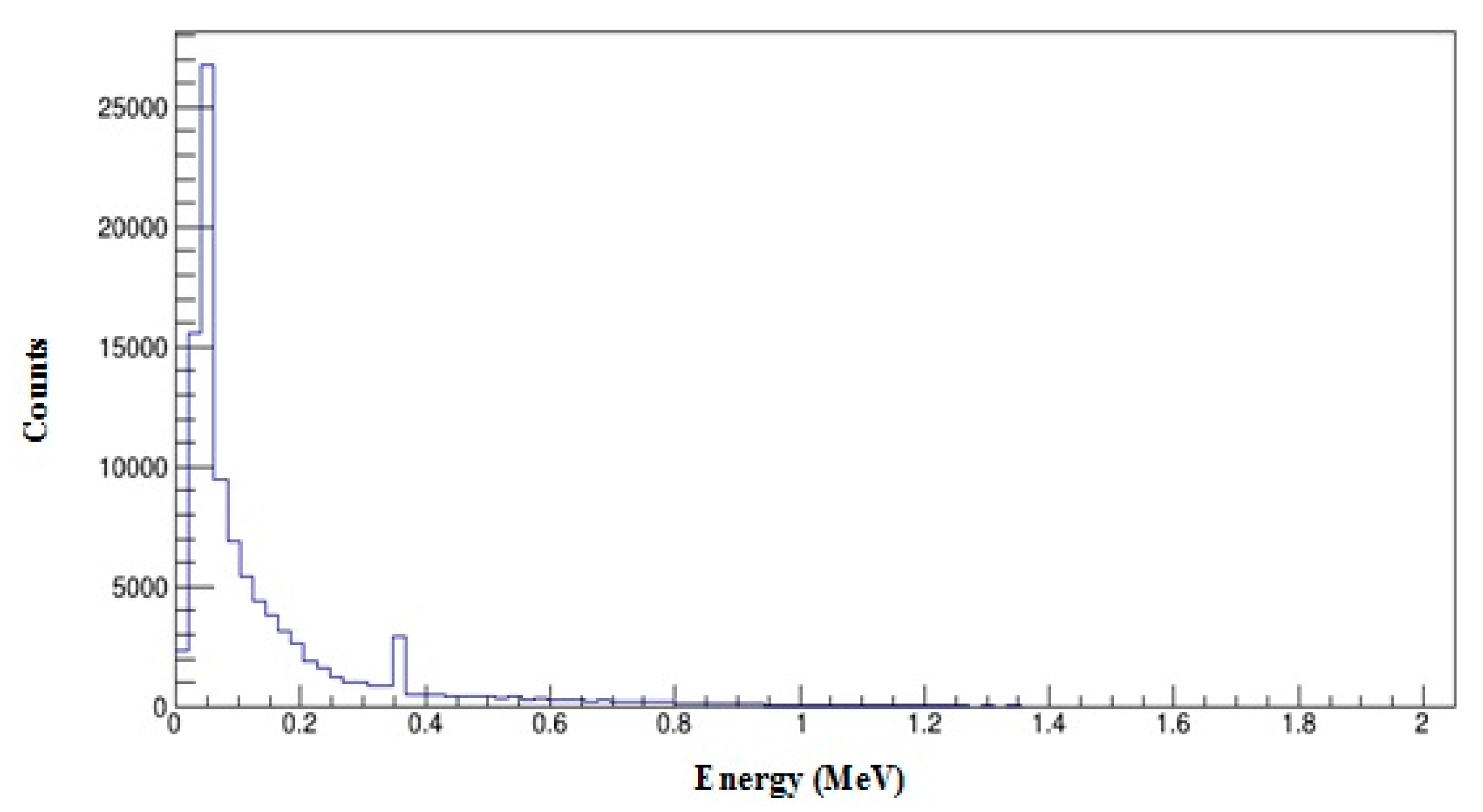 Applsci 12 12396 g011