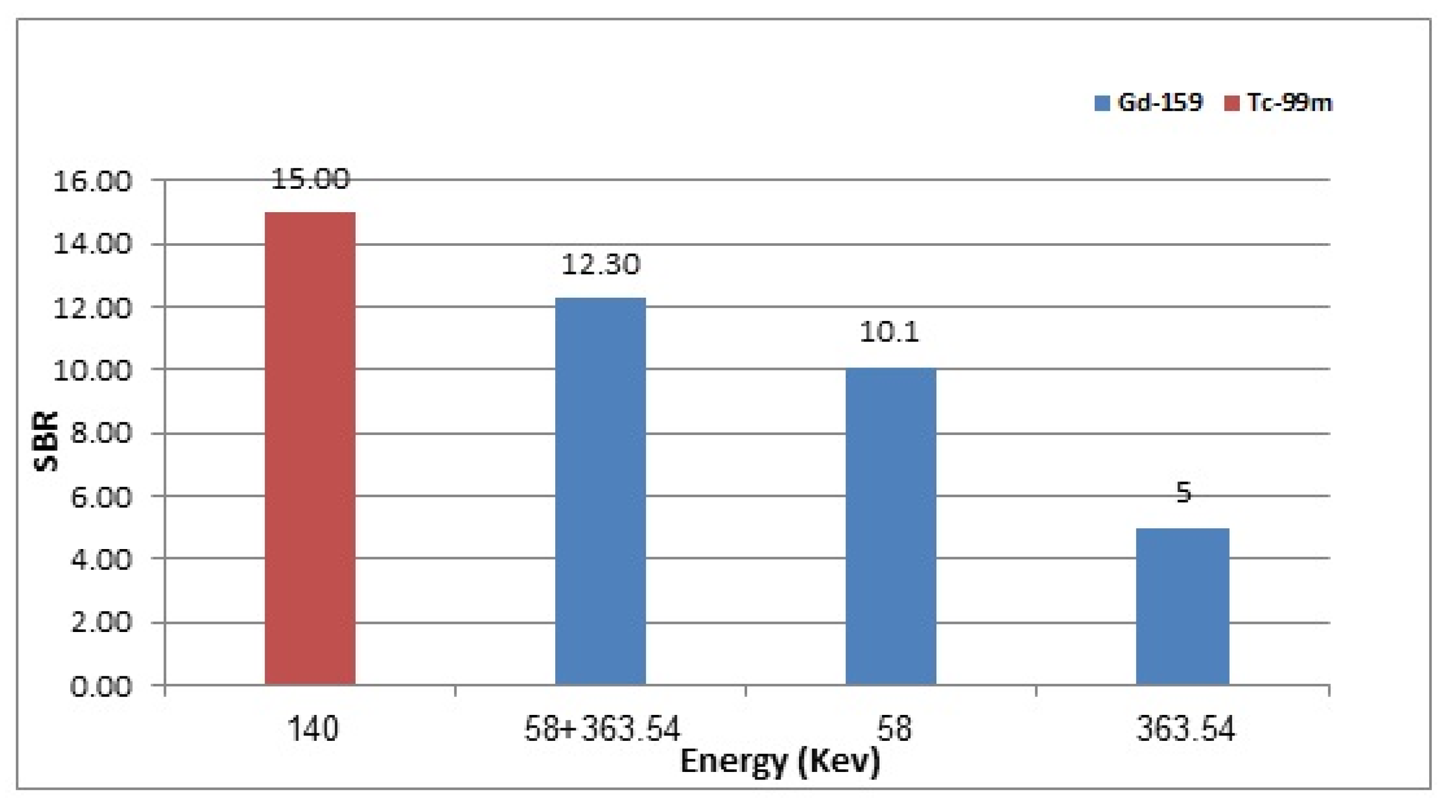 Applsci 12 12396 g013