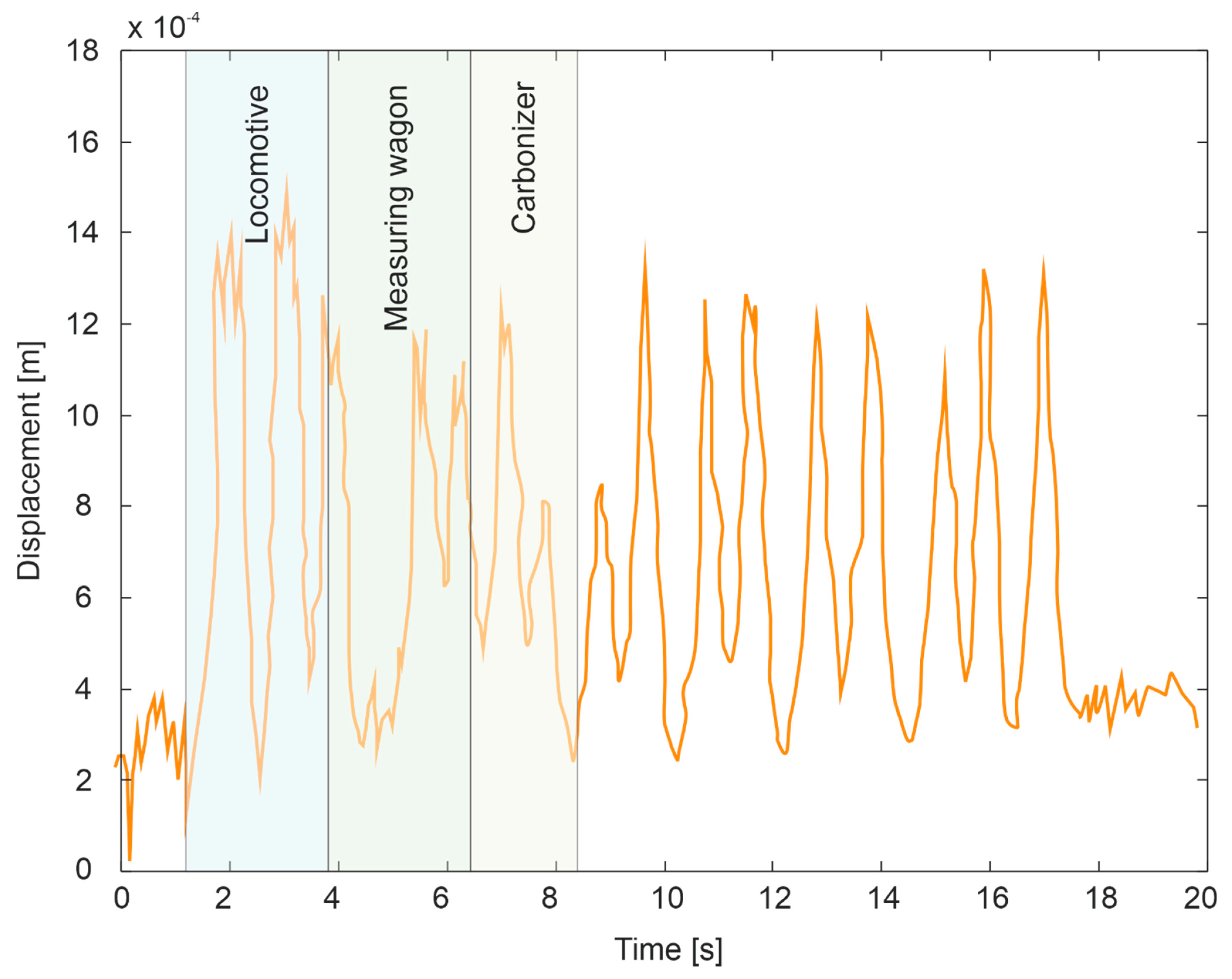 Applsci 12 12534 g003