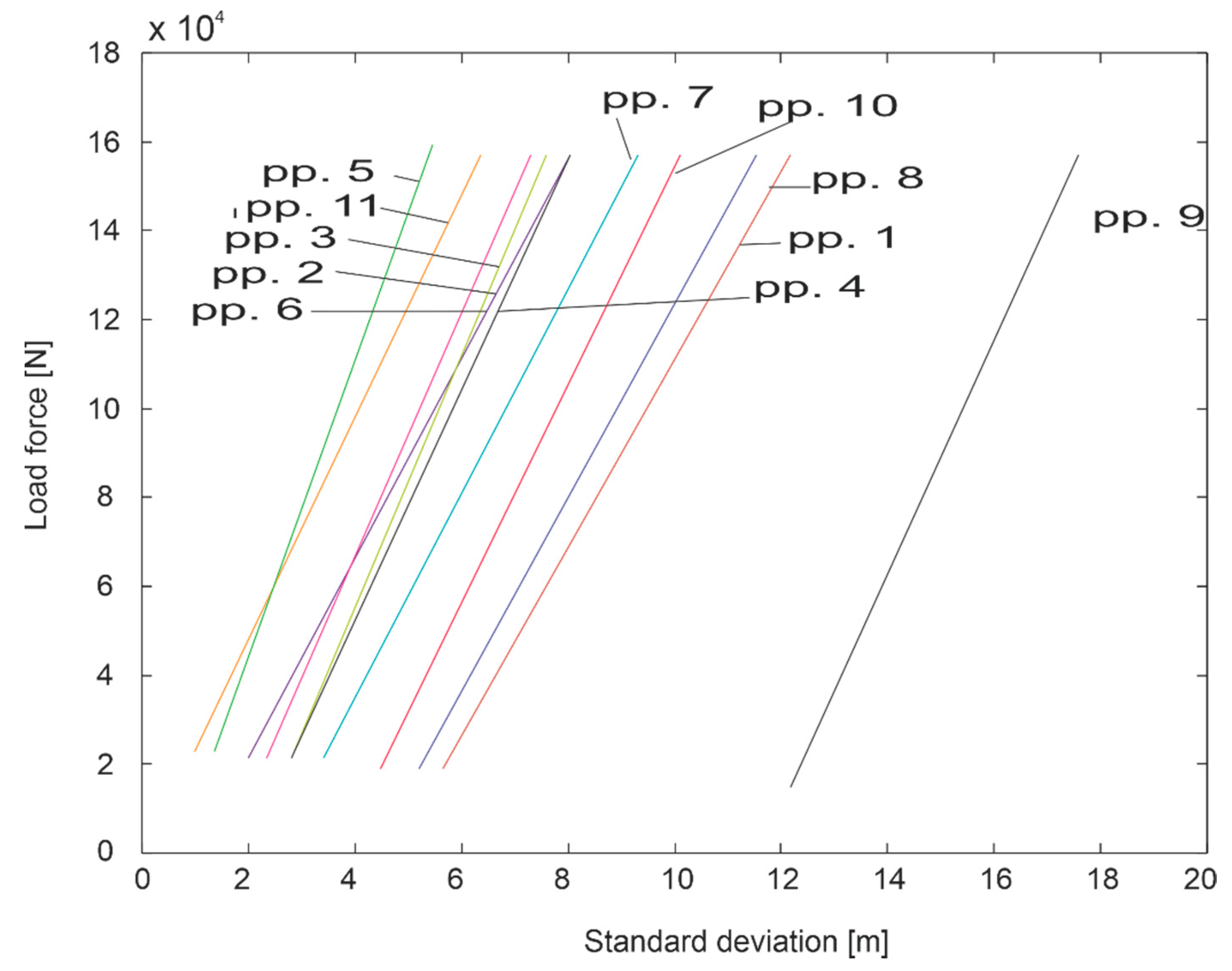 Applsci 12 12534 g004