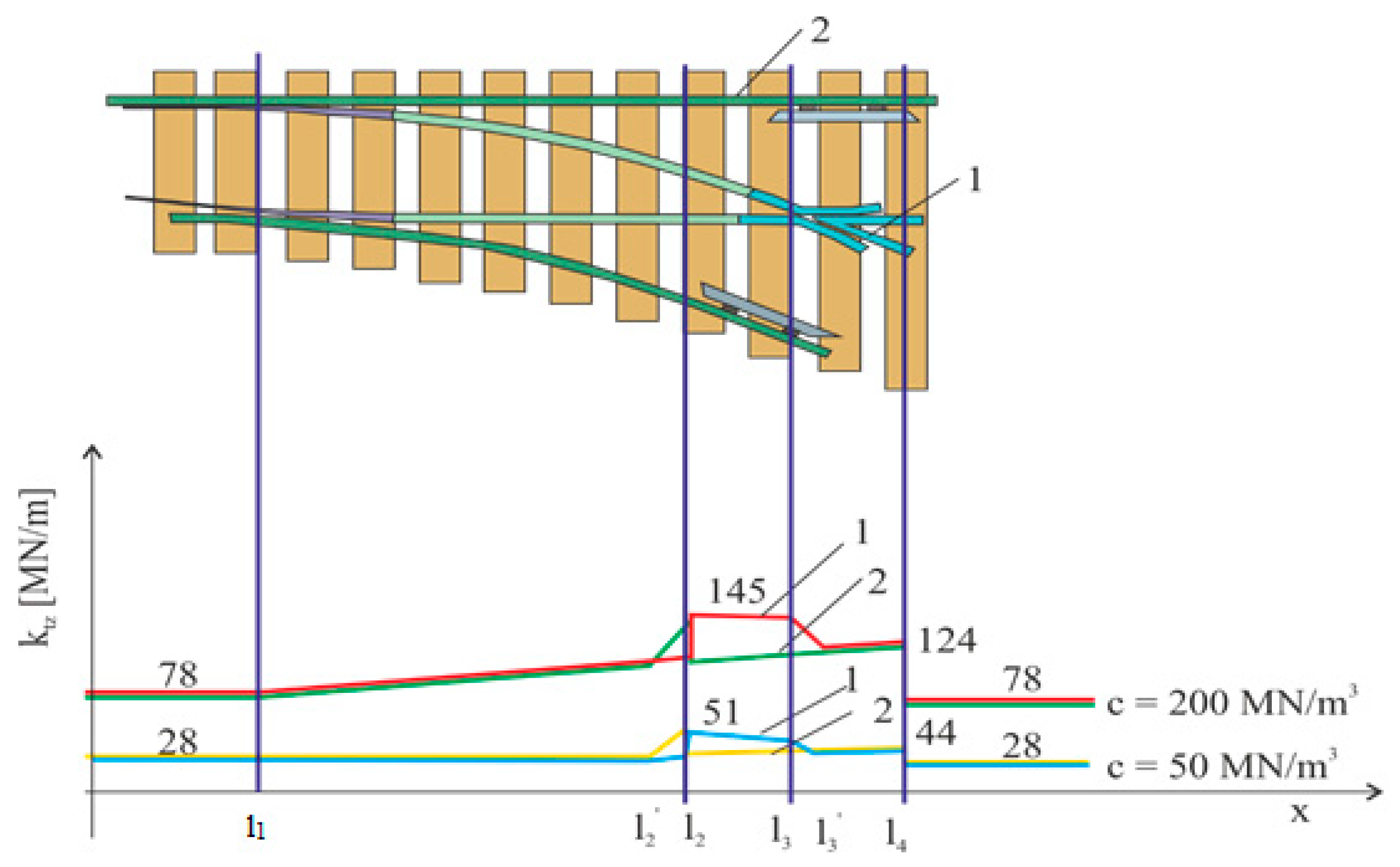 Applsci 12 12534 g008