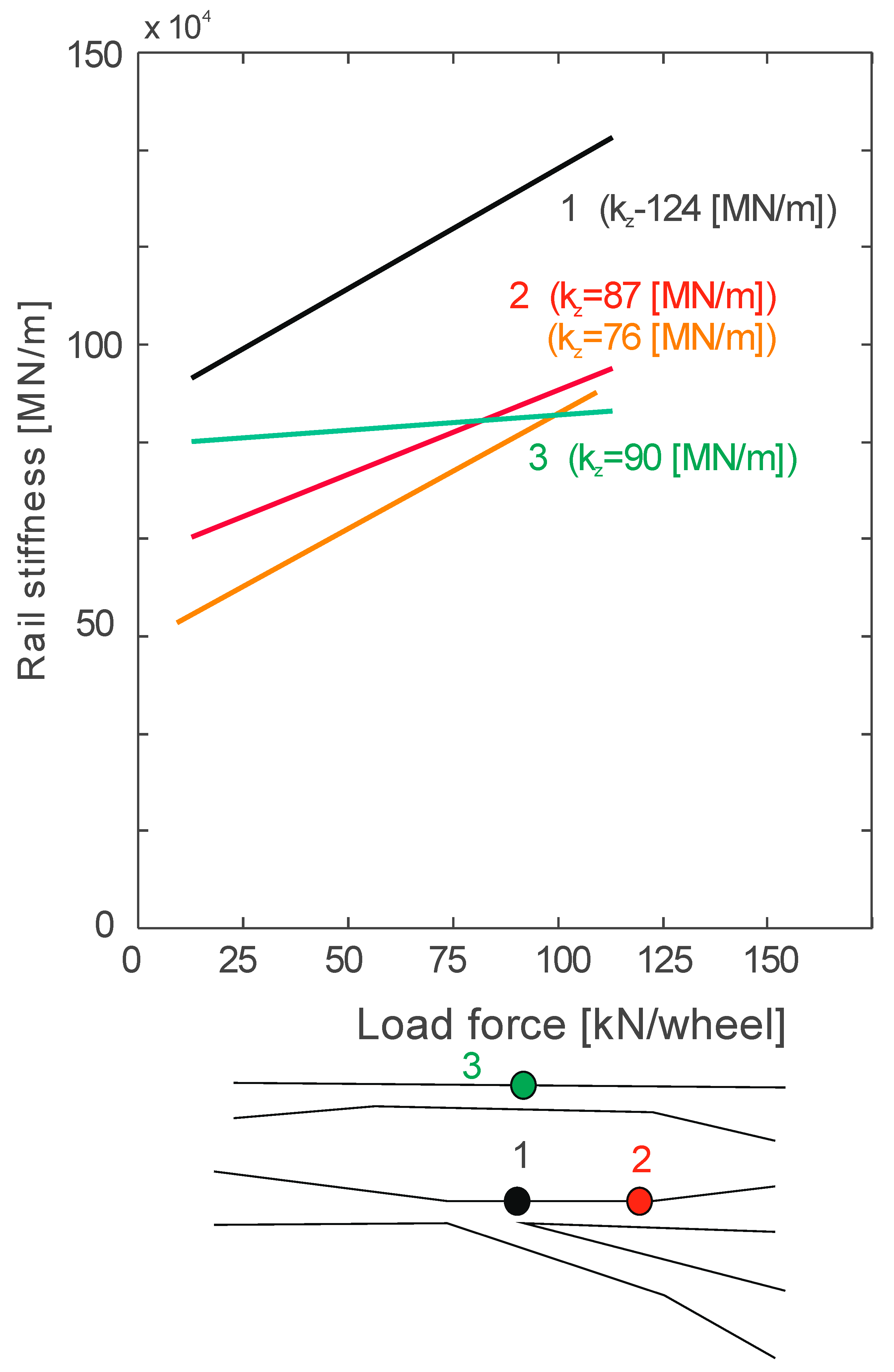 Applsci 12 12534 g009