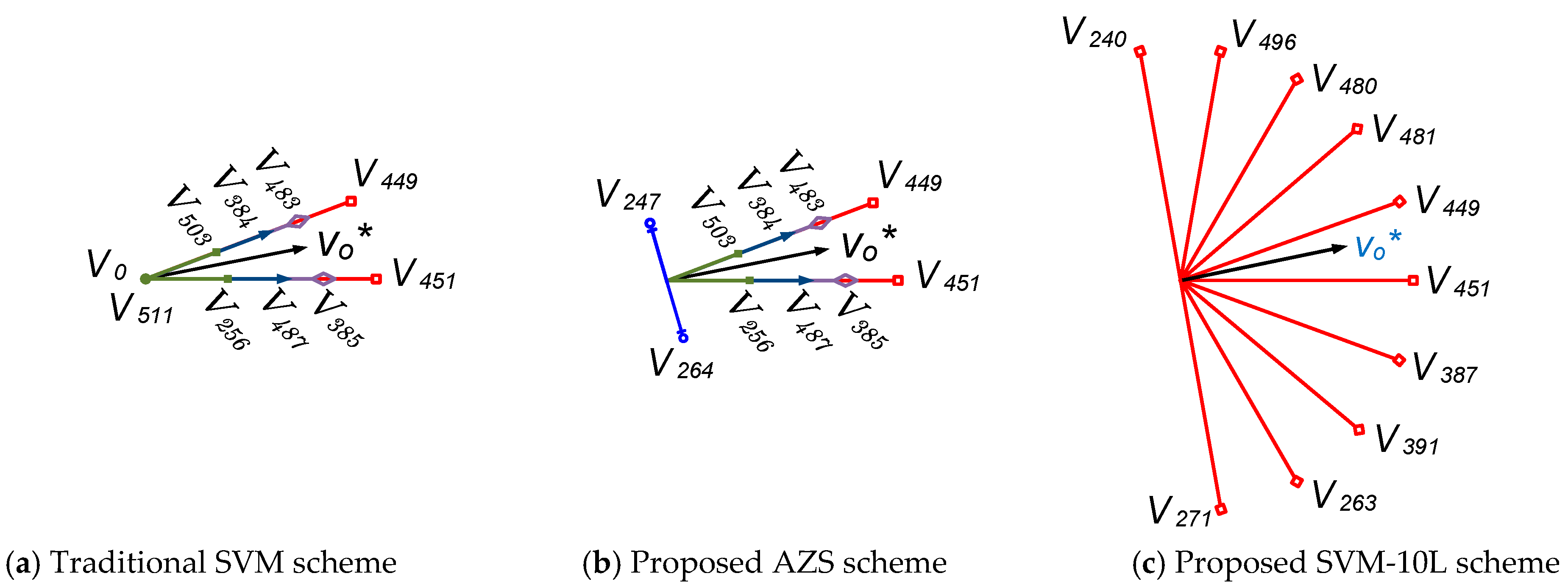 Applsci 12 12553 g003