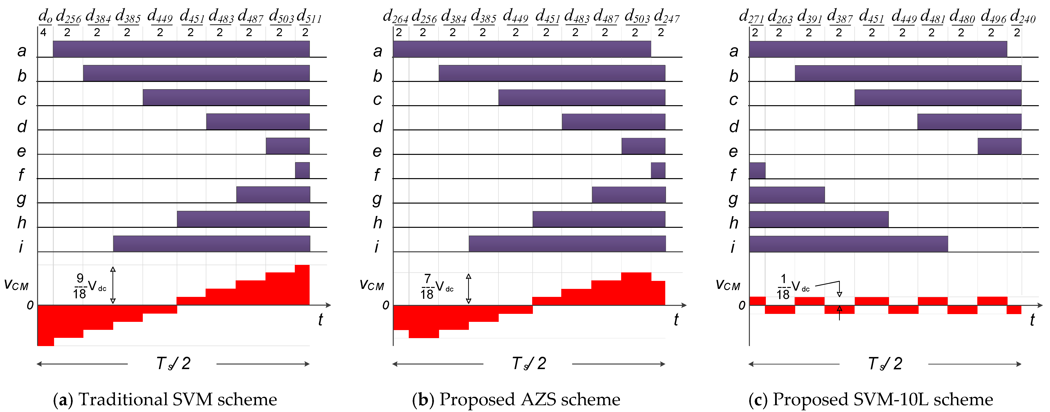 Applsci 12 12553 g004