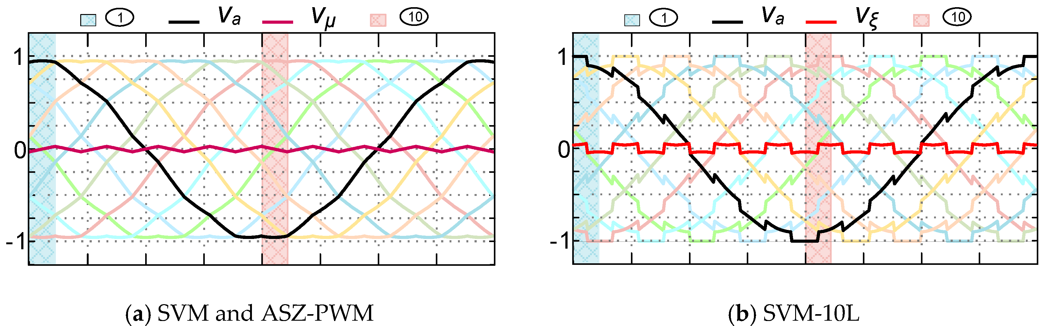 Applsci 12 12553 g005