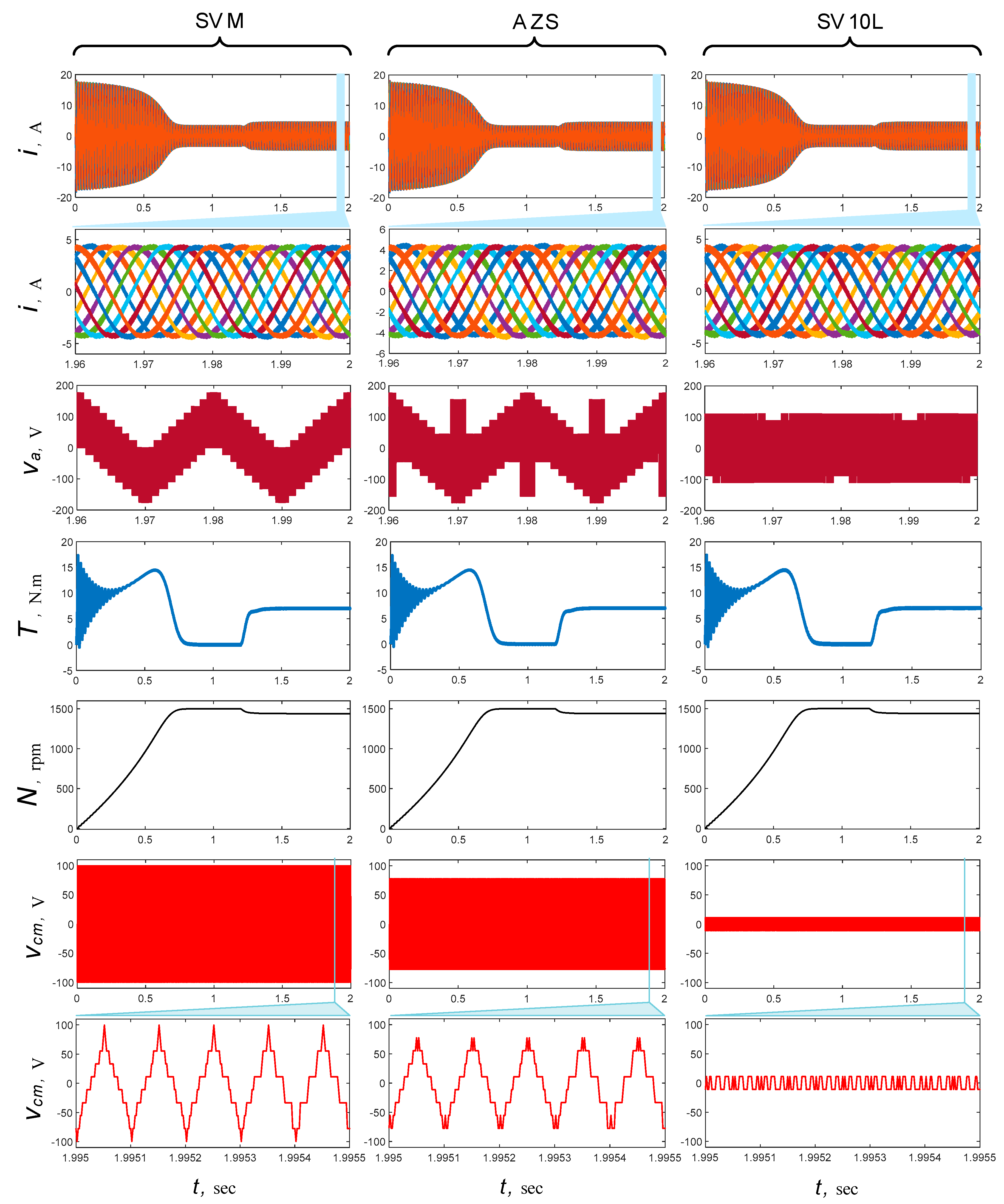 Applsci 12 12553 g007