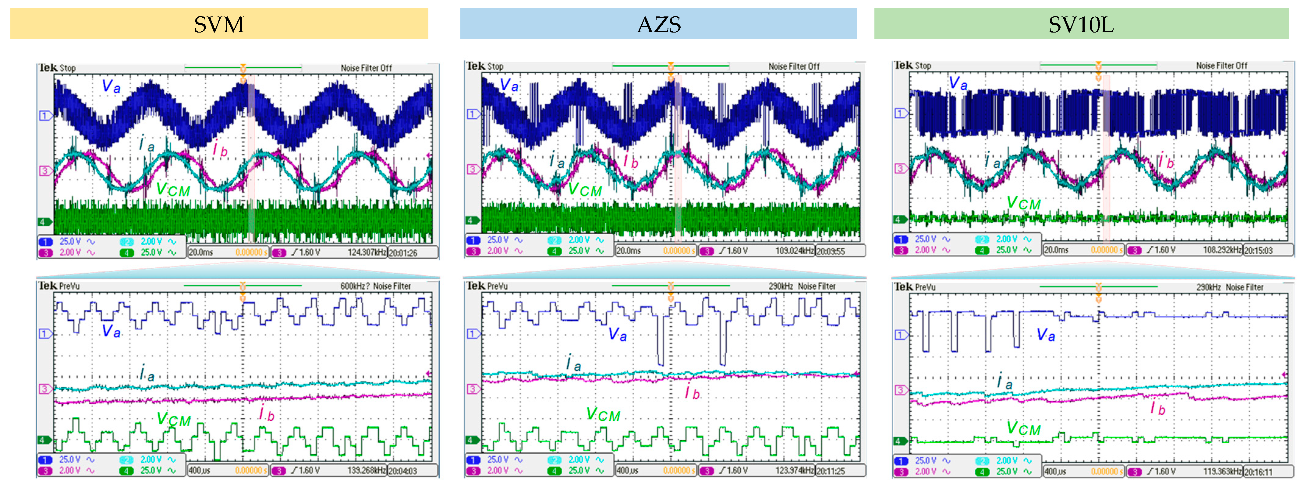 Applsci 12 12553 g010