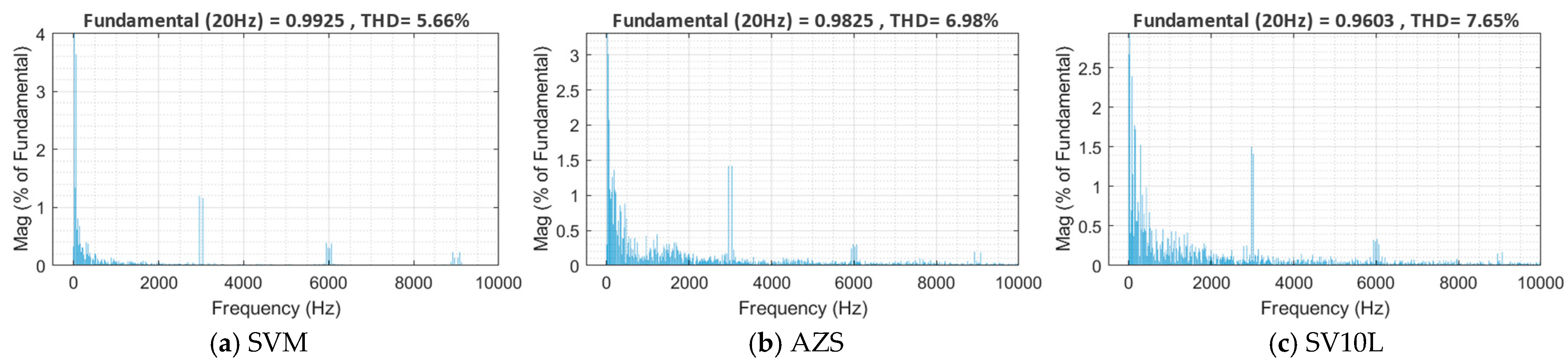 Applsci 12 12553 g011