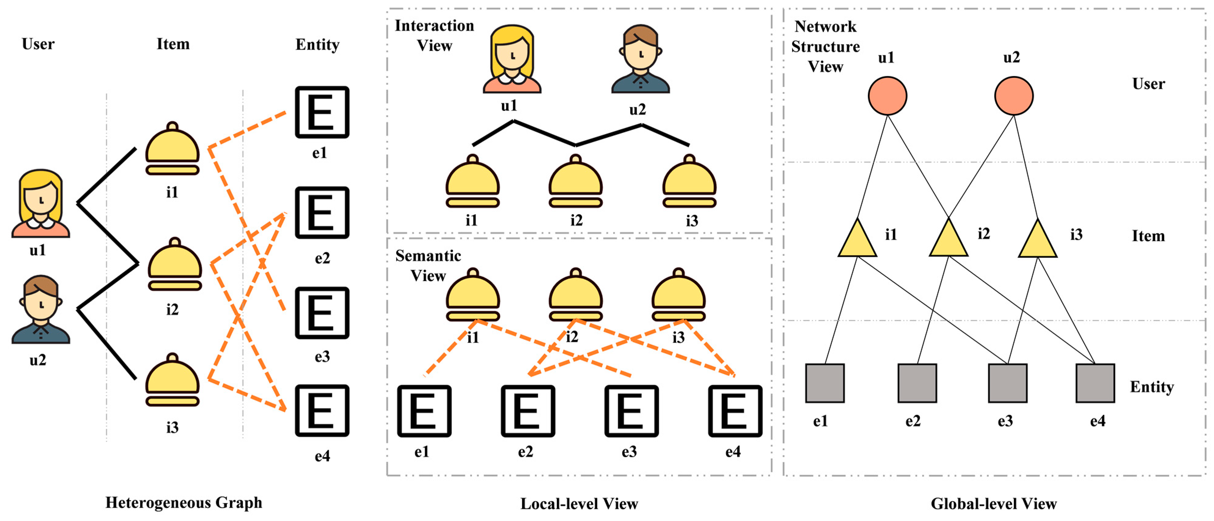 Applsci 12 12863 g001 Applsci 12 12863 g001