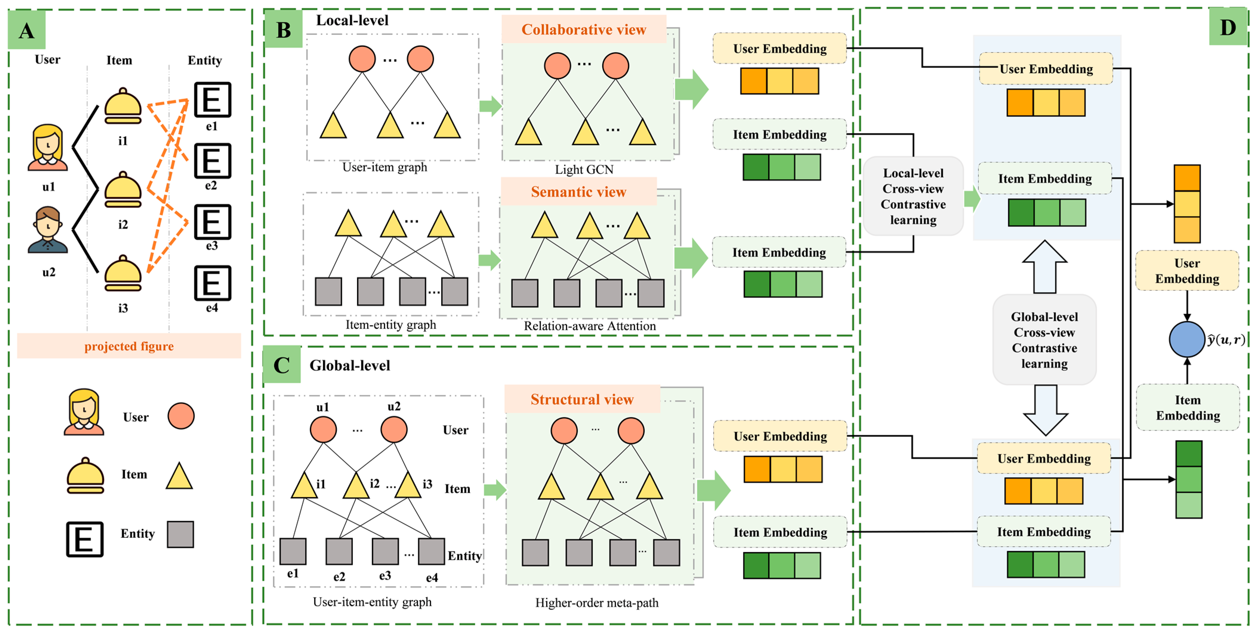 Applsci 12 12863 g002 Applsci 12 12863 g002