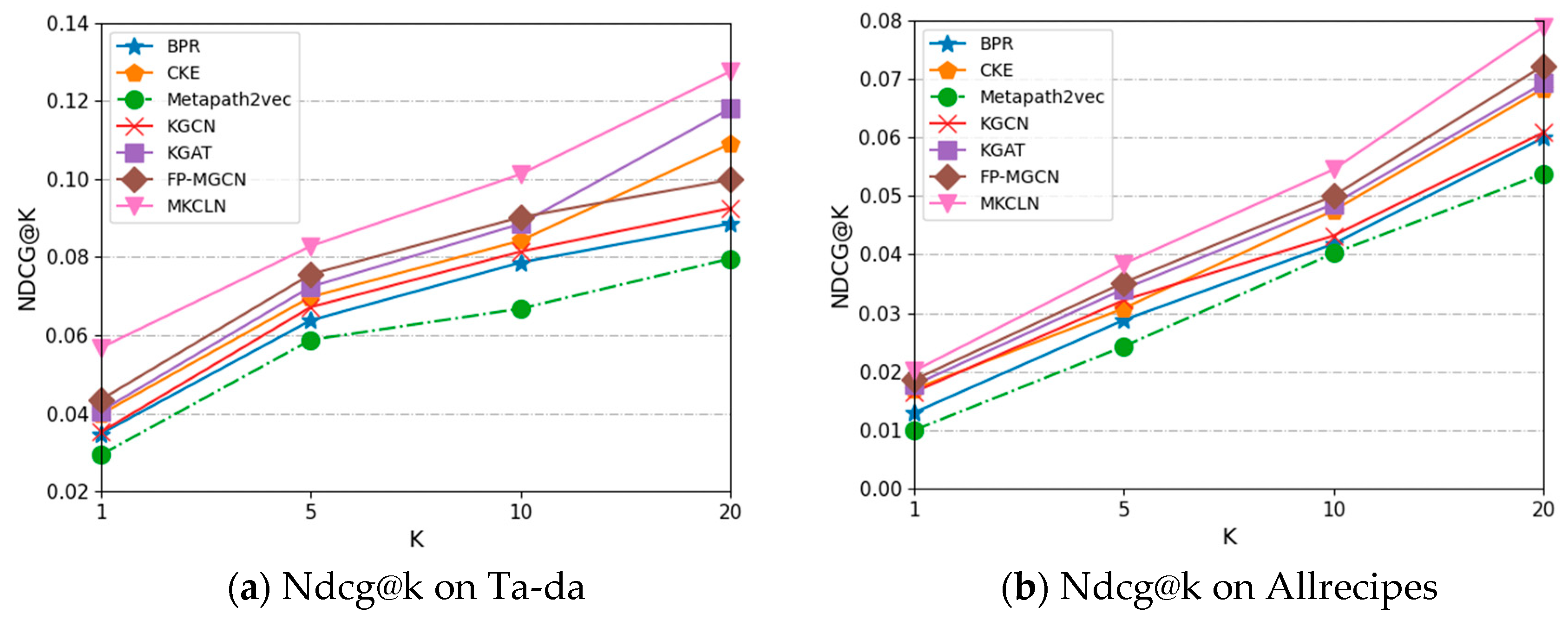Applsci 12 12863 g005 Applsci 12 12863 g005