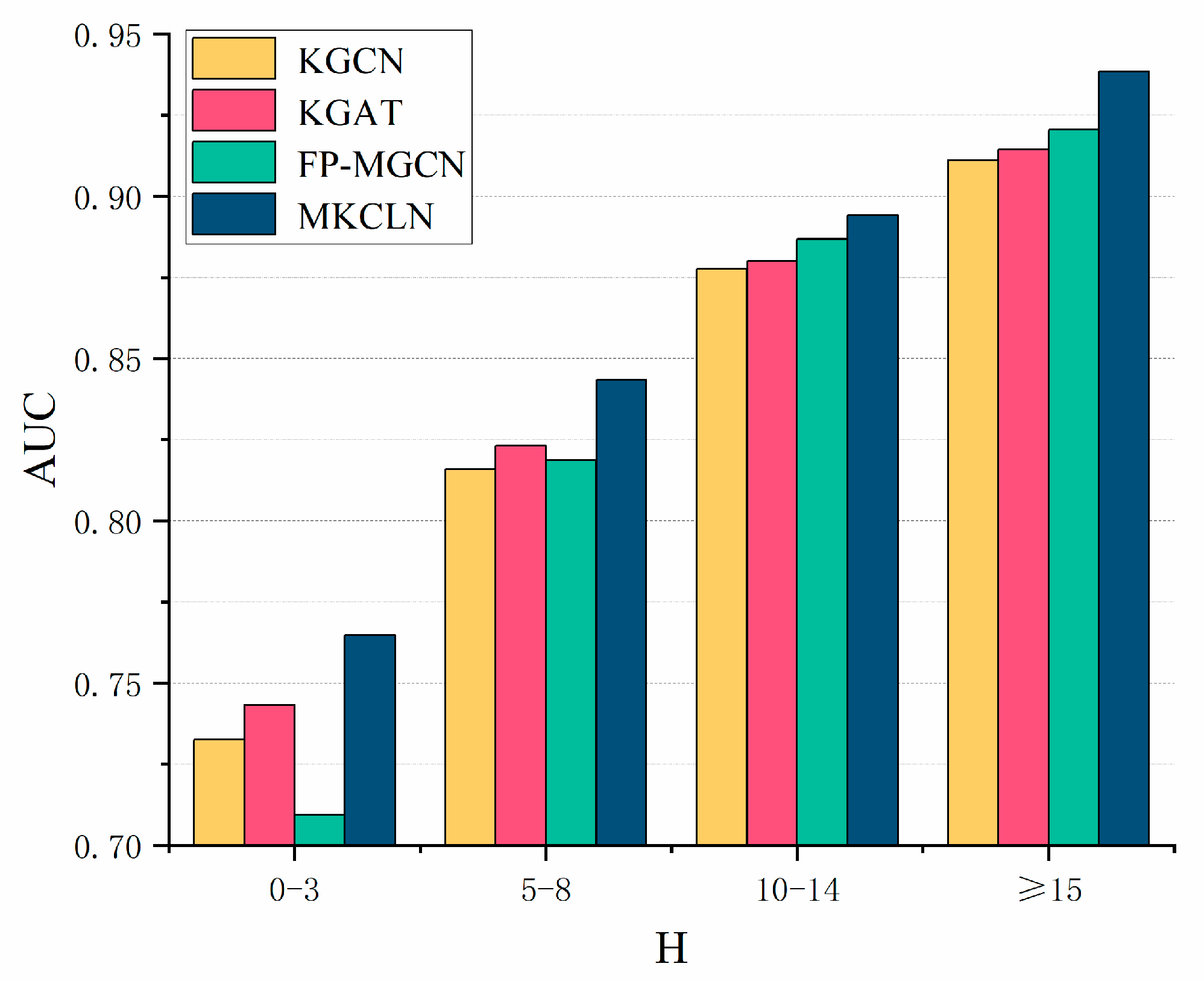 Applsci 12 12863 g006 Applsci 12 12863 g006