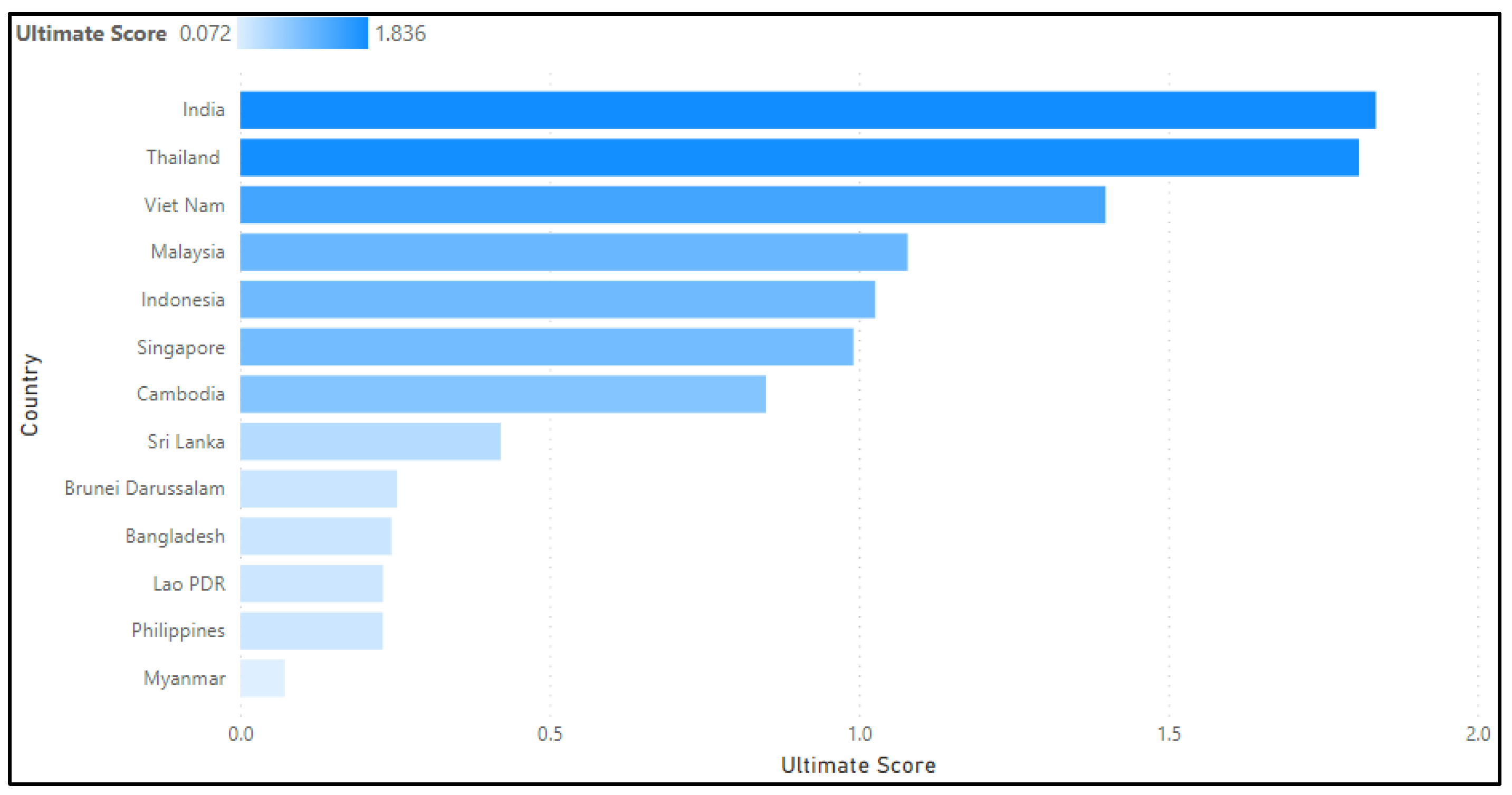 Applsci 13 00688 g006 Applsci 13 00688 g006