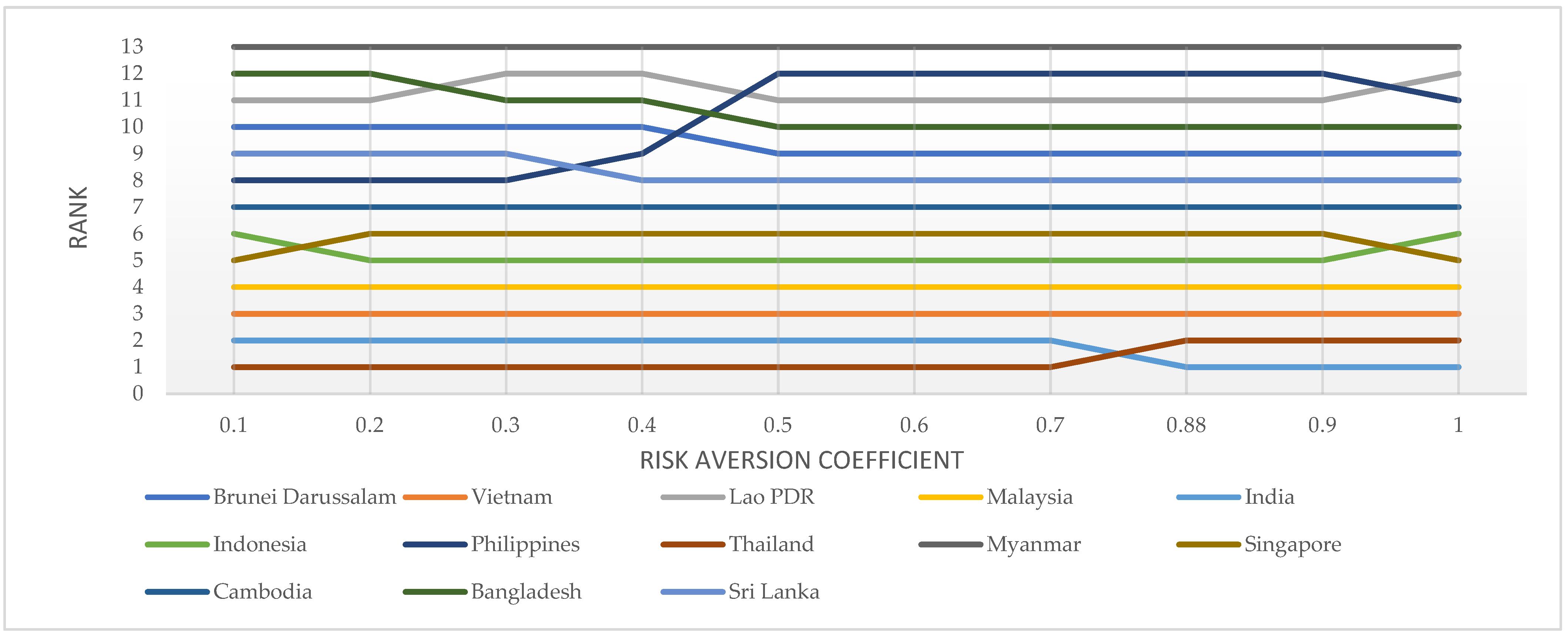 Applsci 13 00688 g008 Applsci 13 00688 g008