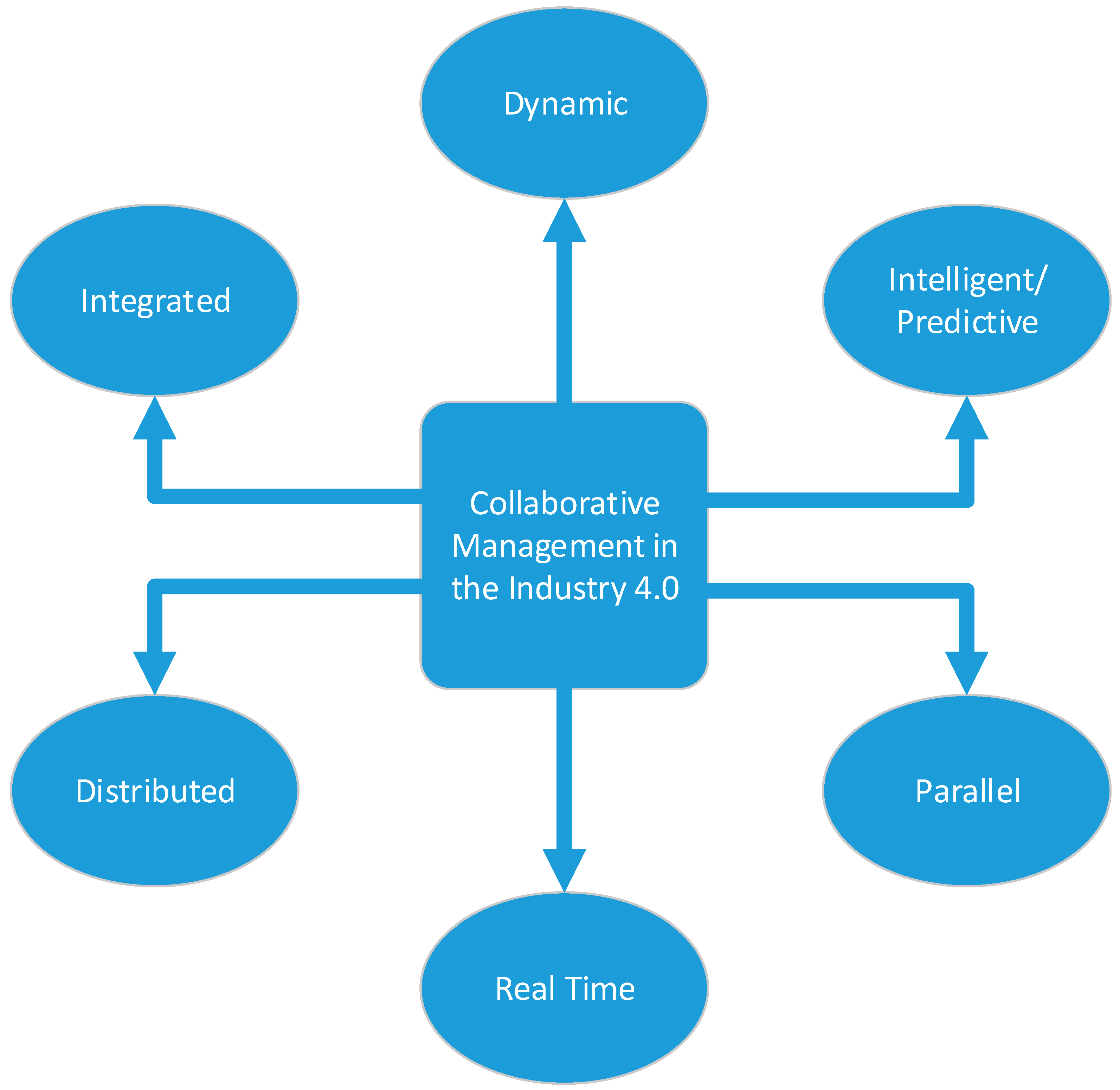 Applsci 13 00750 g004