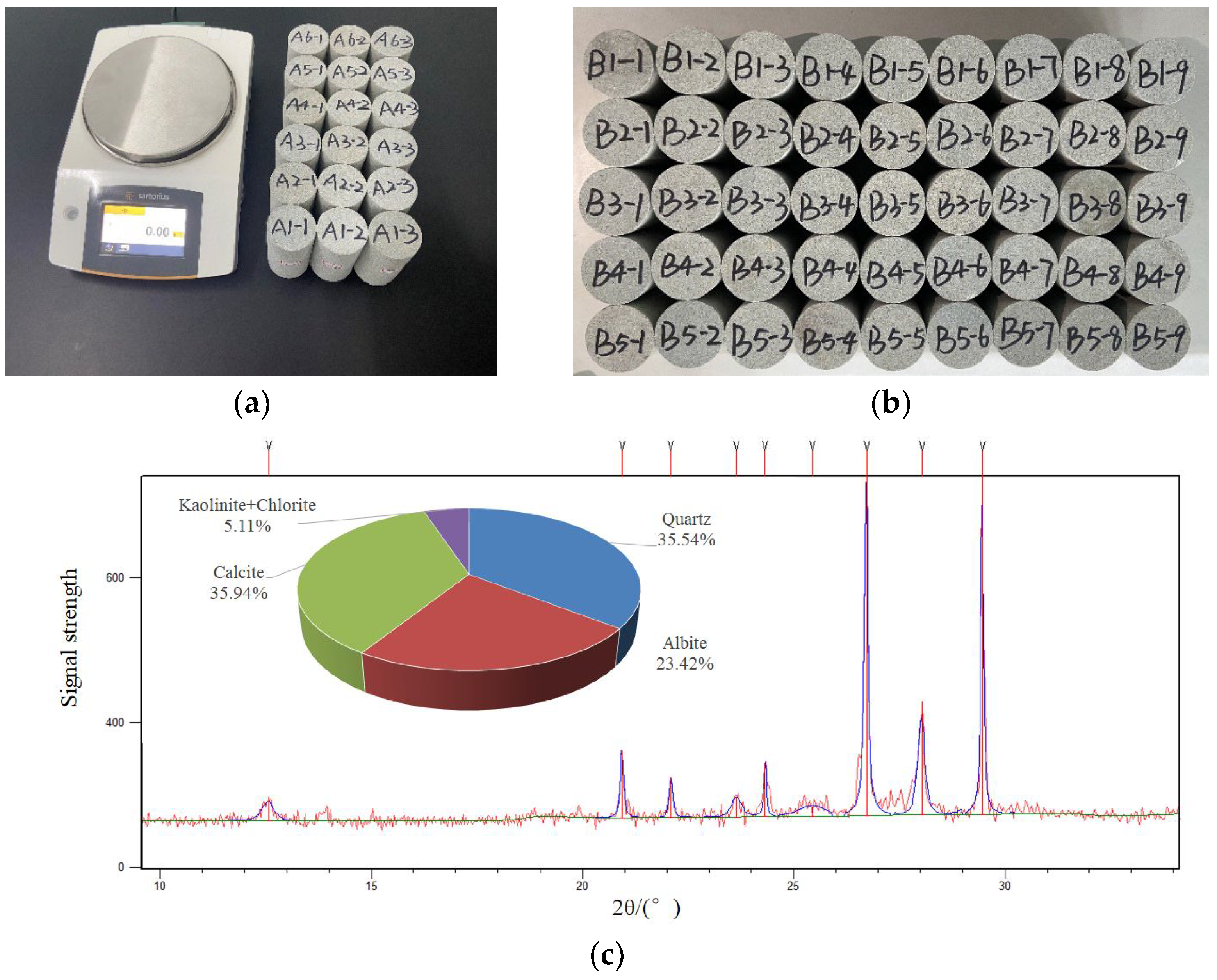 Applsci 13 01224 g001