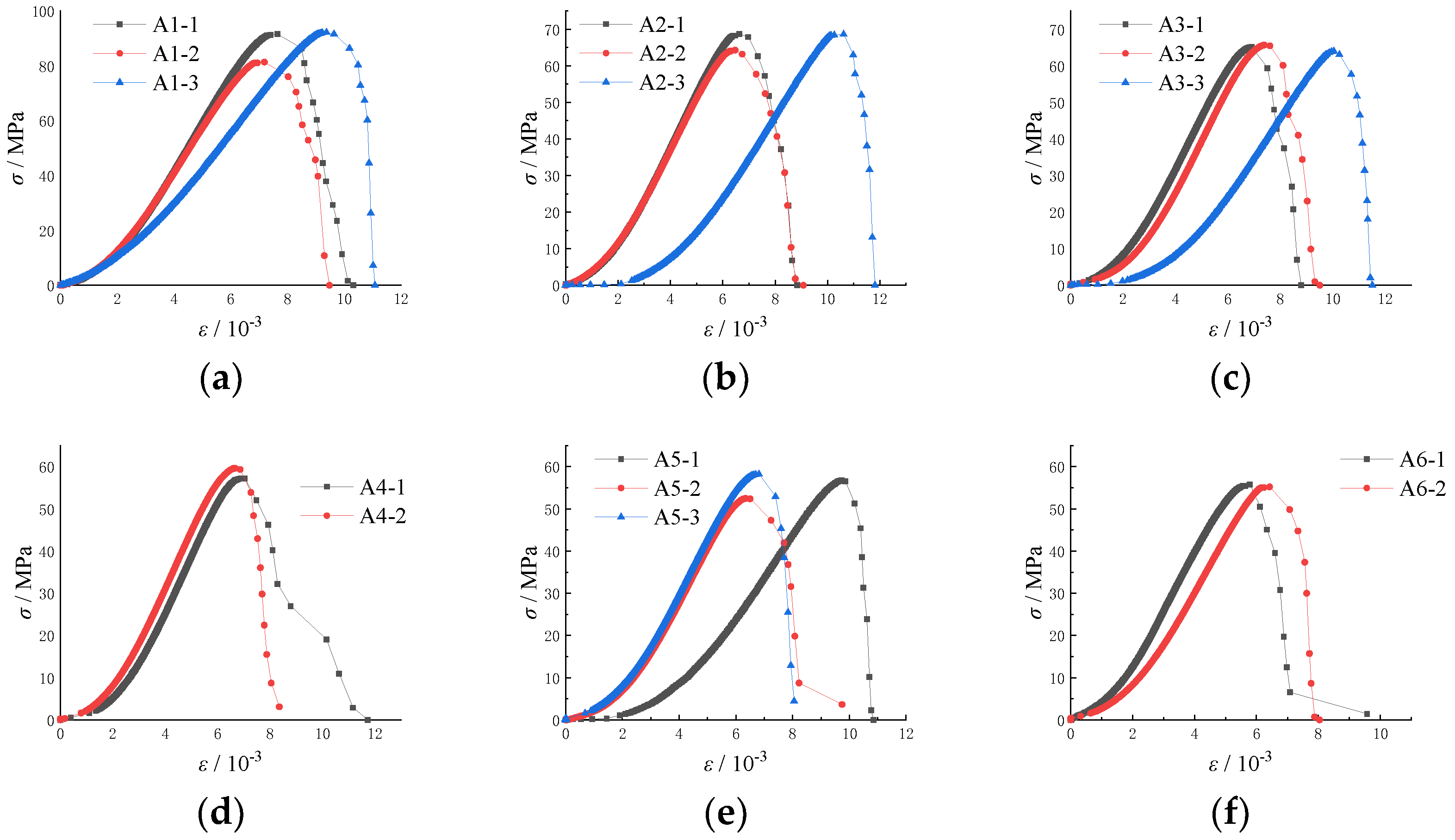 Applsci 13 01224 g004