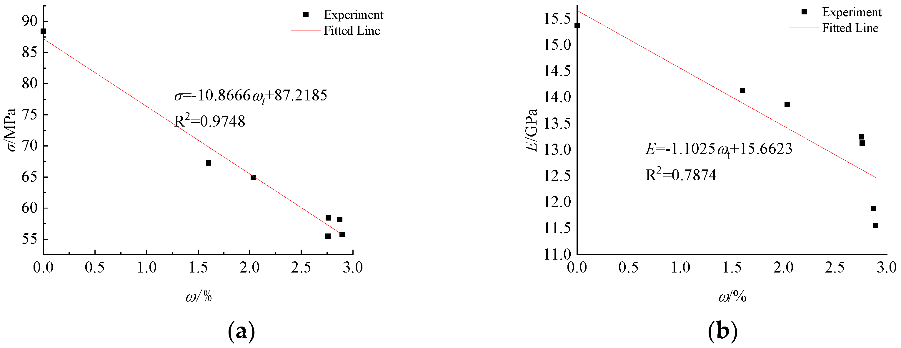 Applsci 13 01224 g006