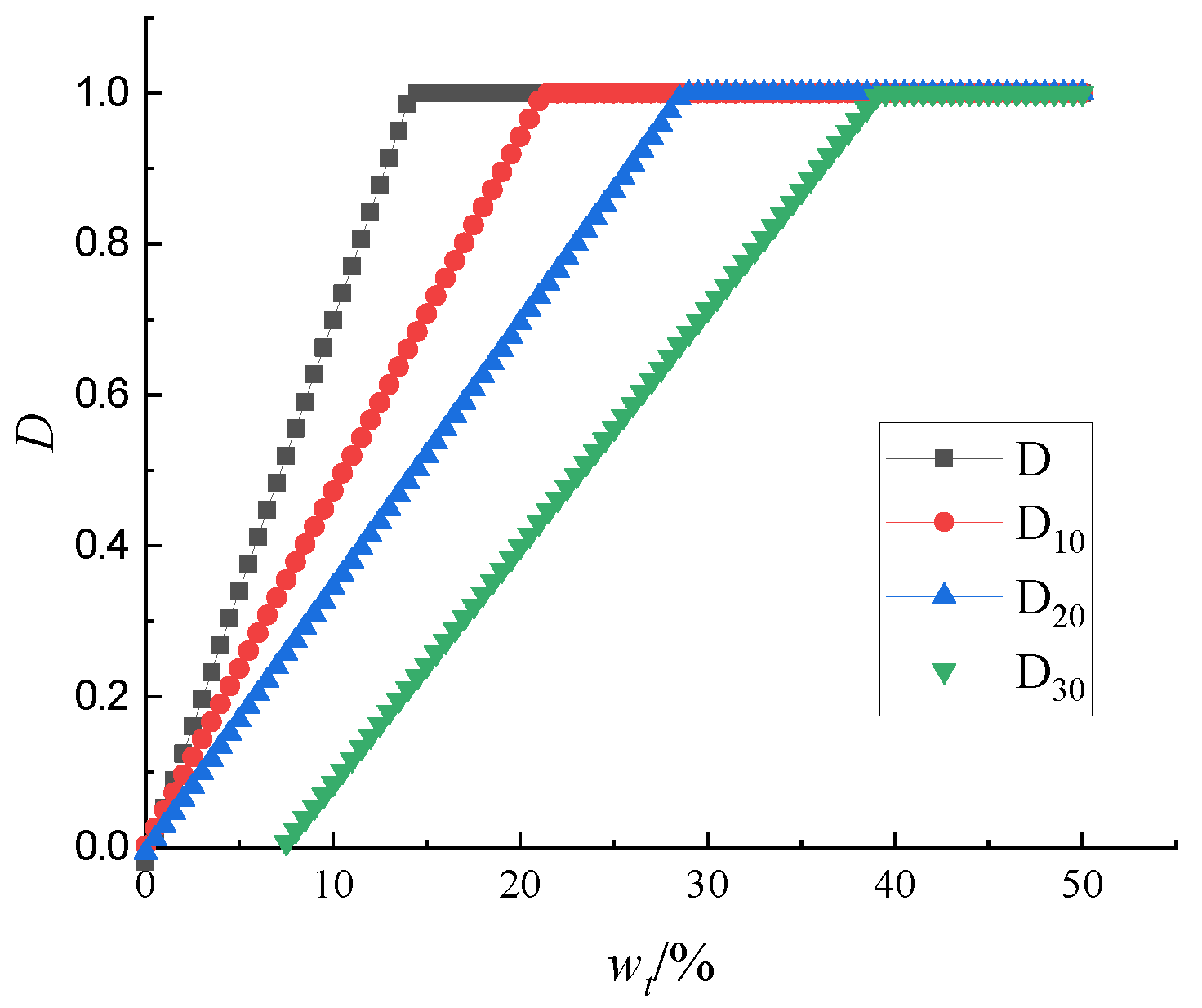Applsci 13 01224 g008