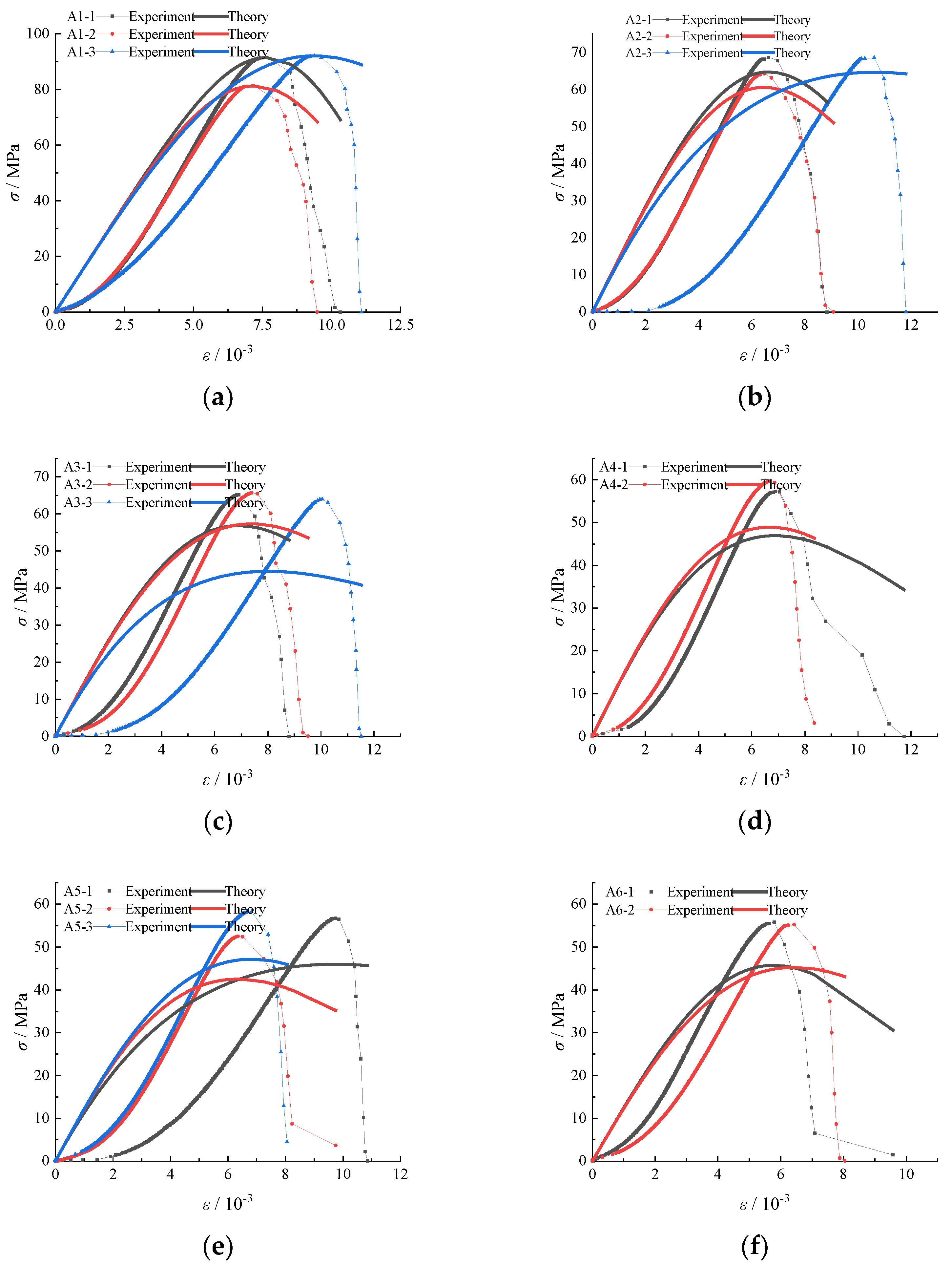 Applsci 13 01224 g009
