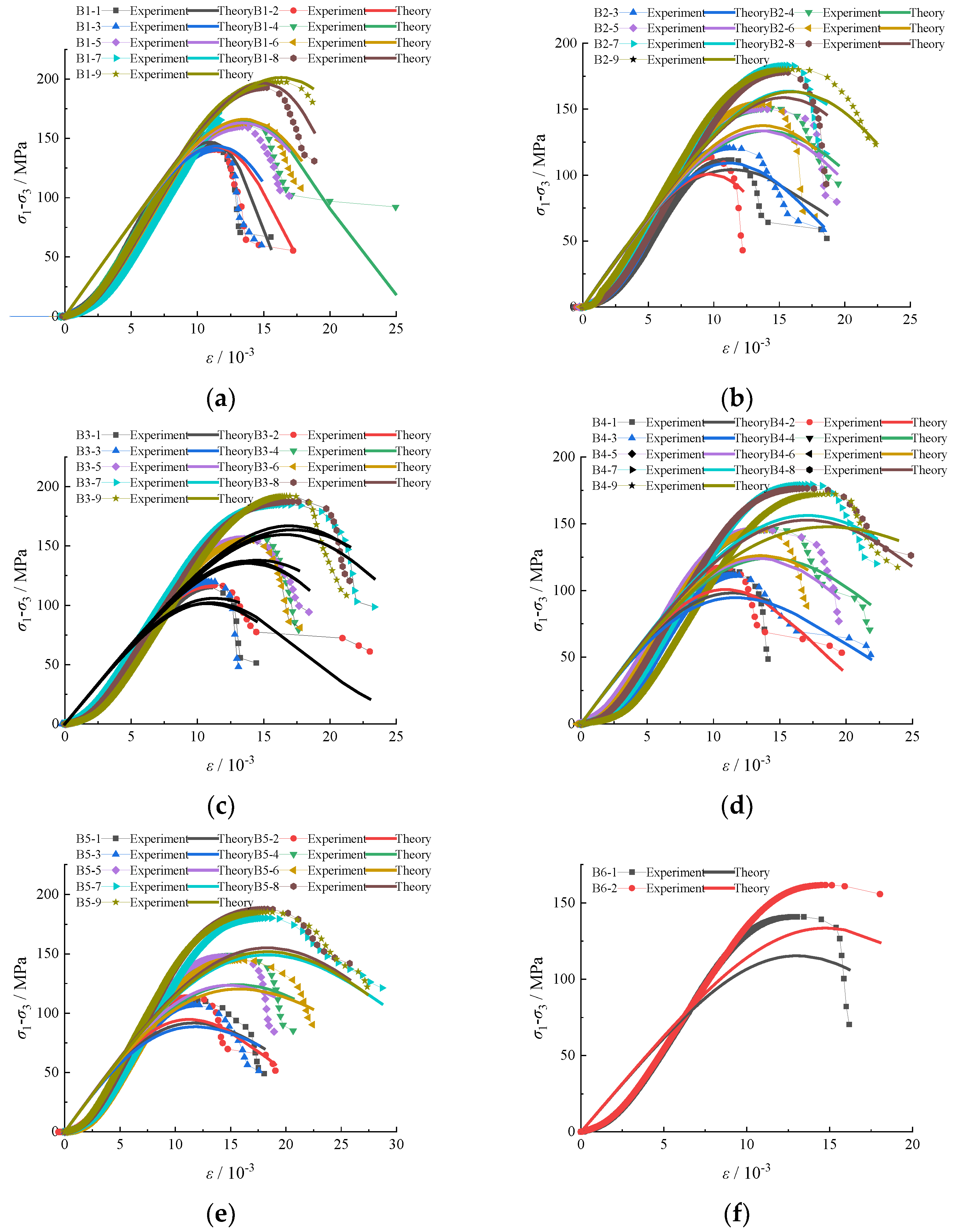 Applsci 13 01224 g010