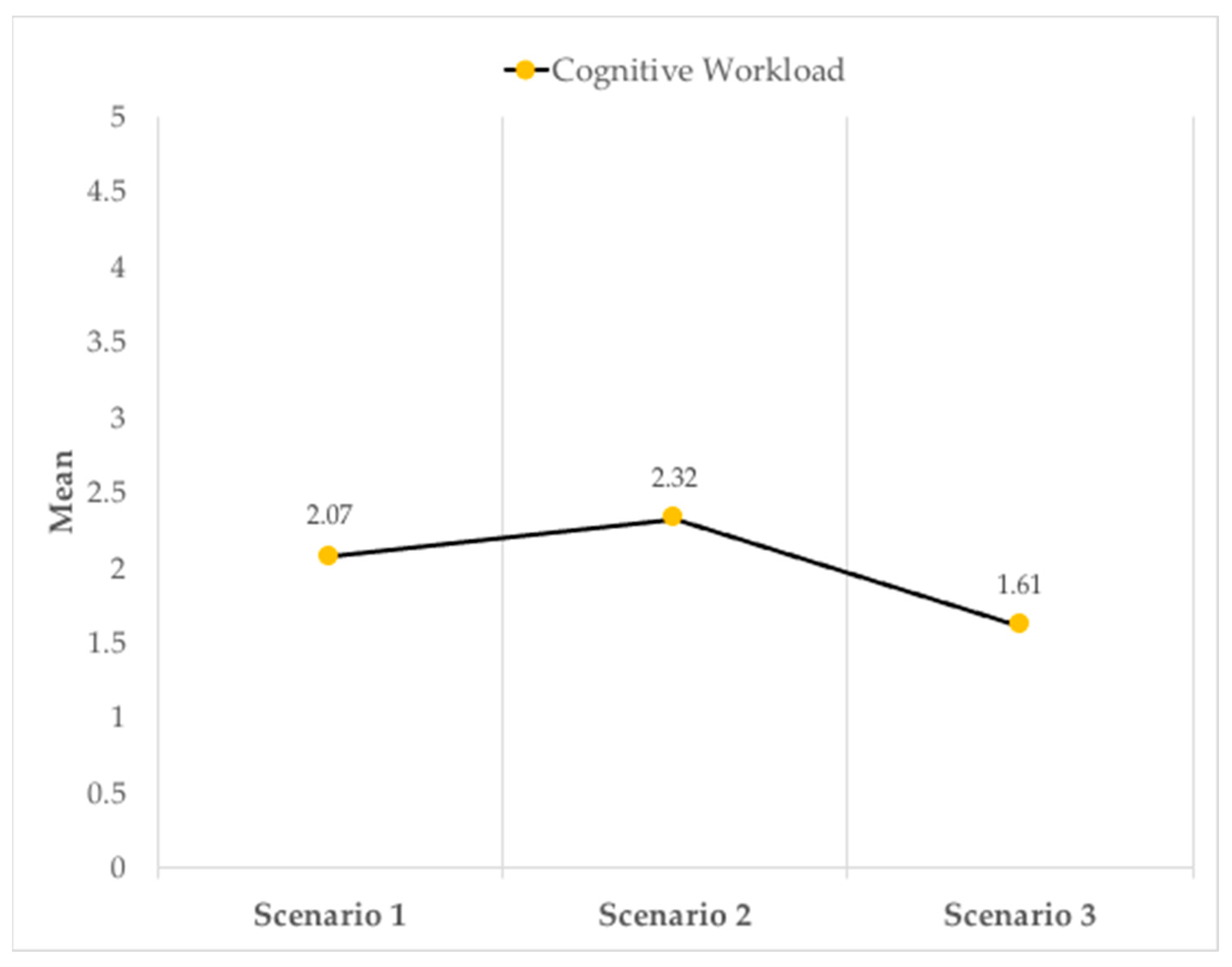 Applsci 13 01720 g003 Applsci 13 01720 g003