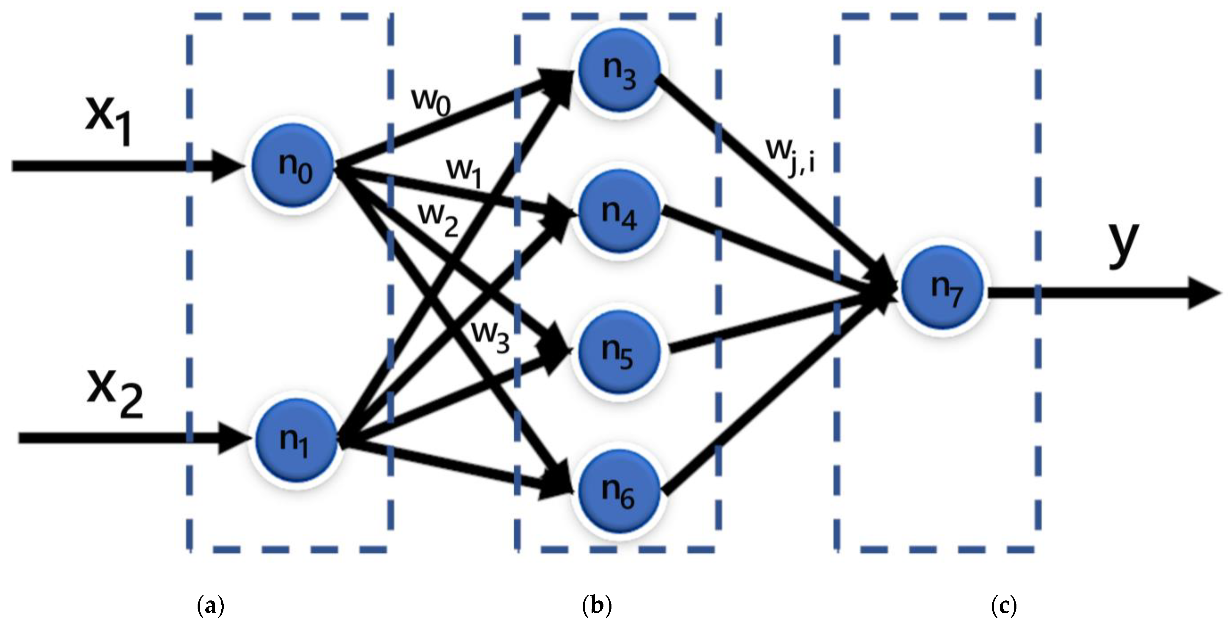 Applsci 13 02965 g001 Applsci 13 02965 g001
