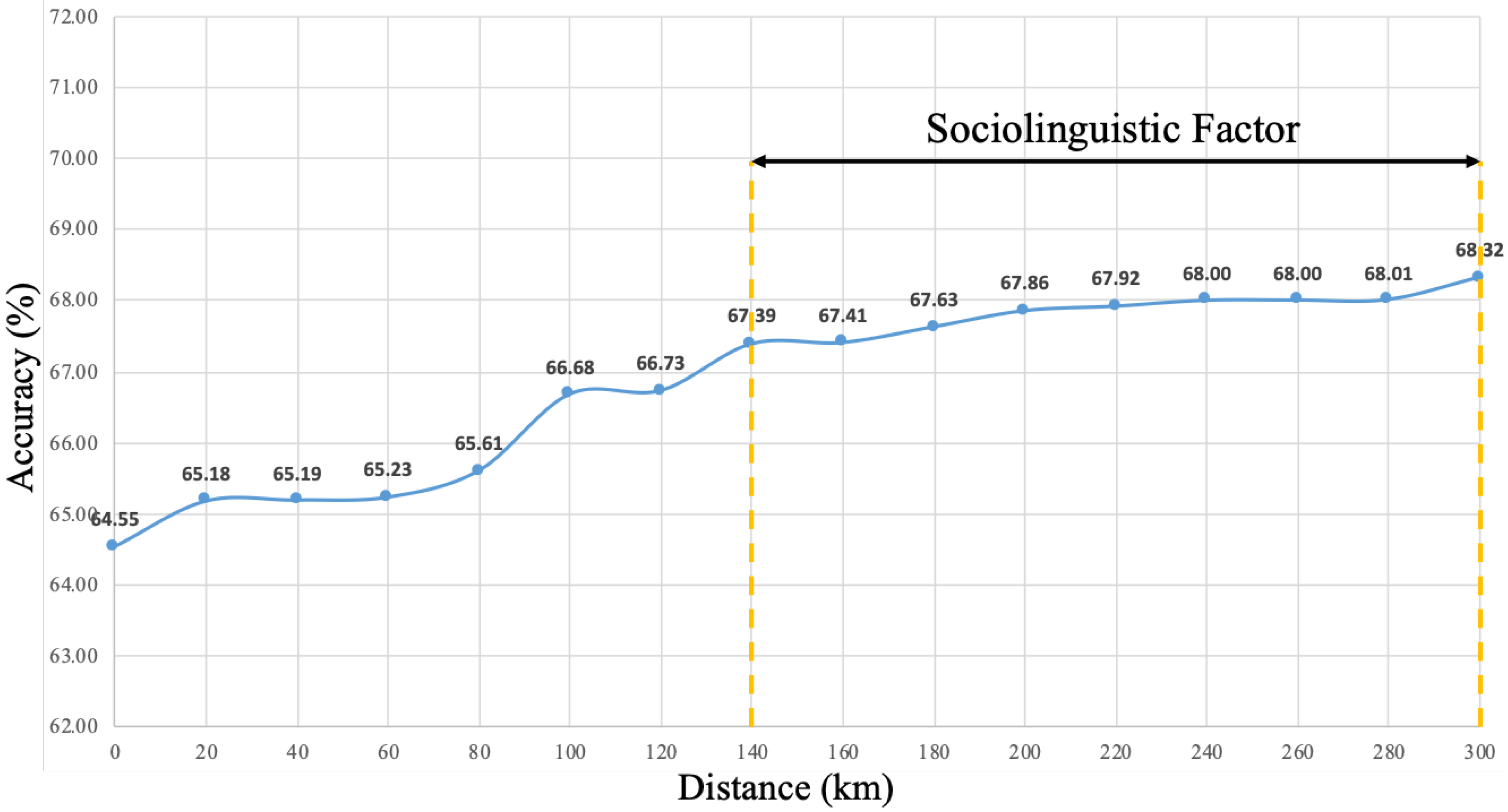 Applsci 13 03025 g002 Applsci 13 03025 g002