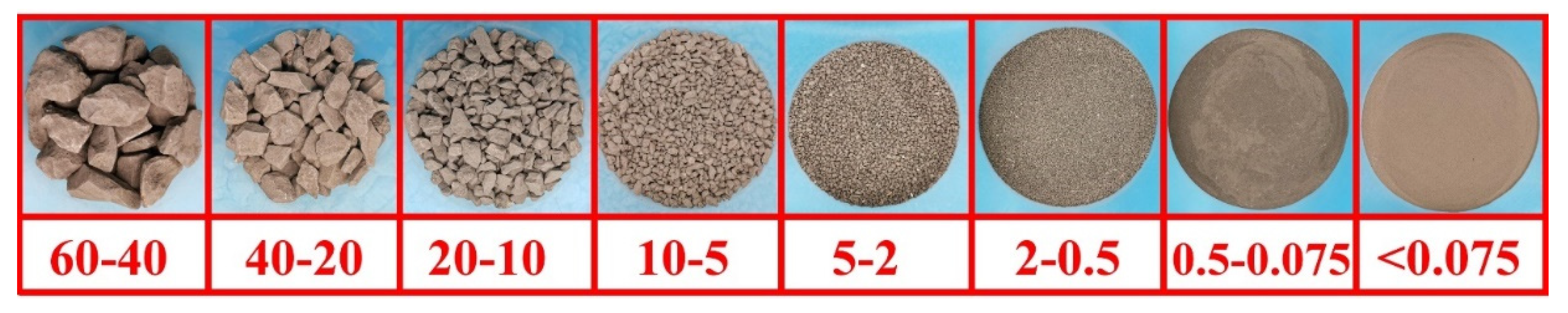 Applsci 13 04128 g002